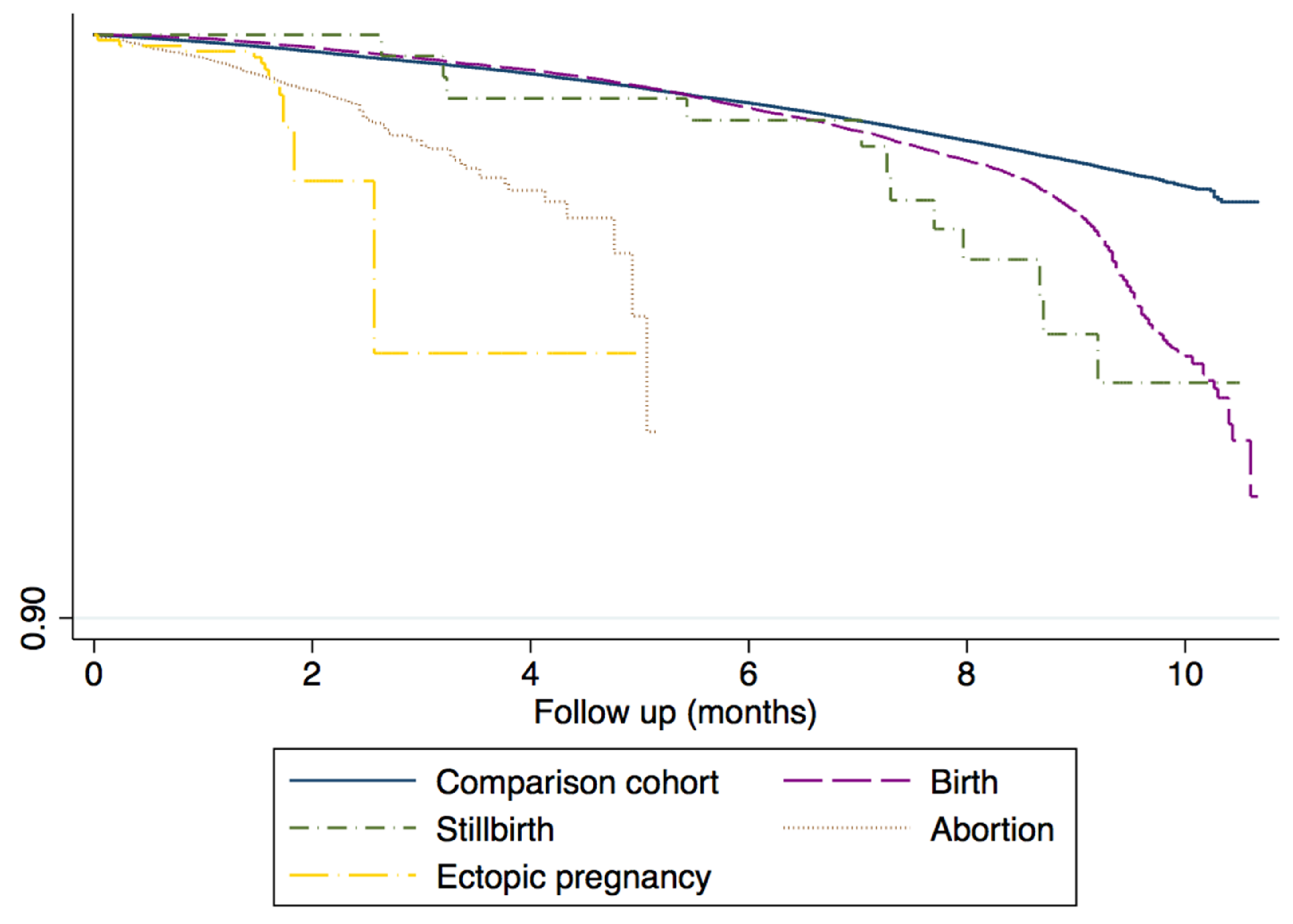 Healthcare 10 02429 g004 Healthcare 10 02429 g004