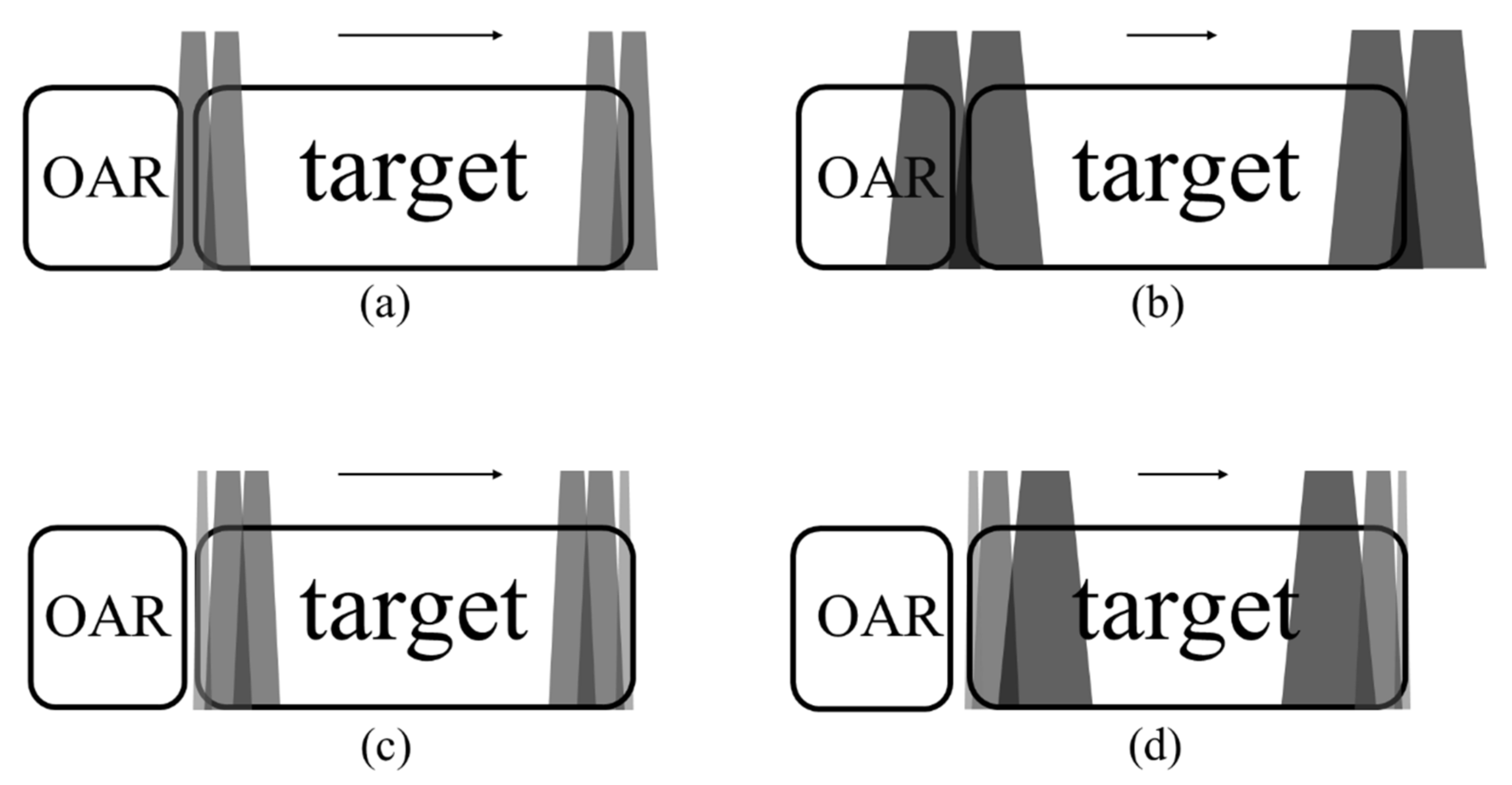 Healthcare 10 02431 g003 Healthcare 10 02431 g003