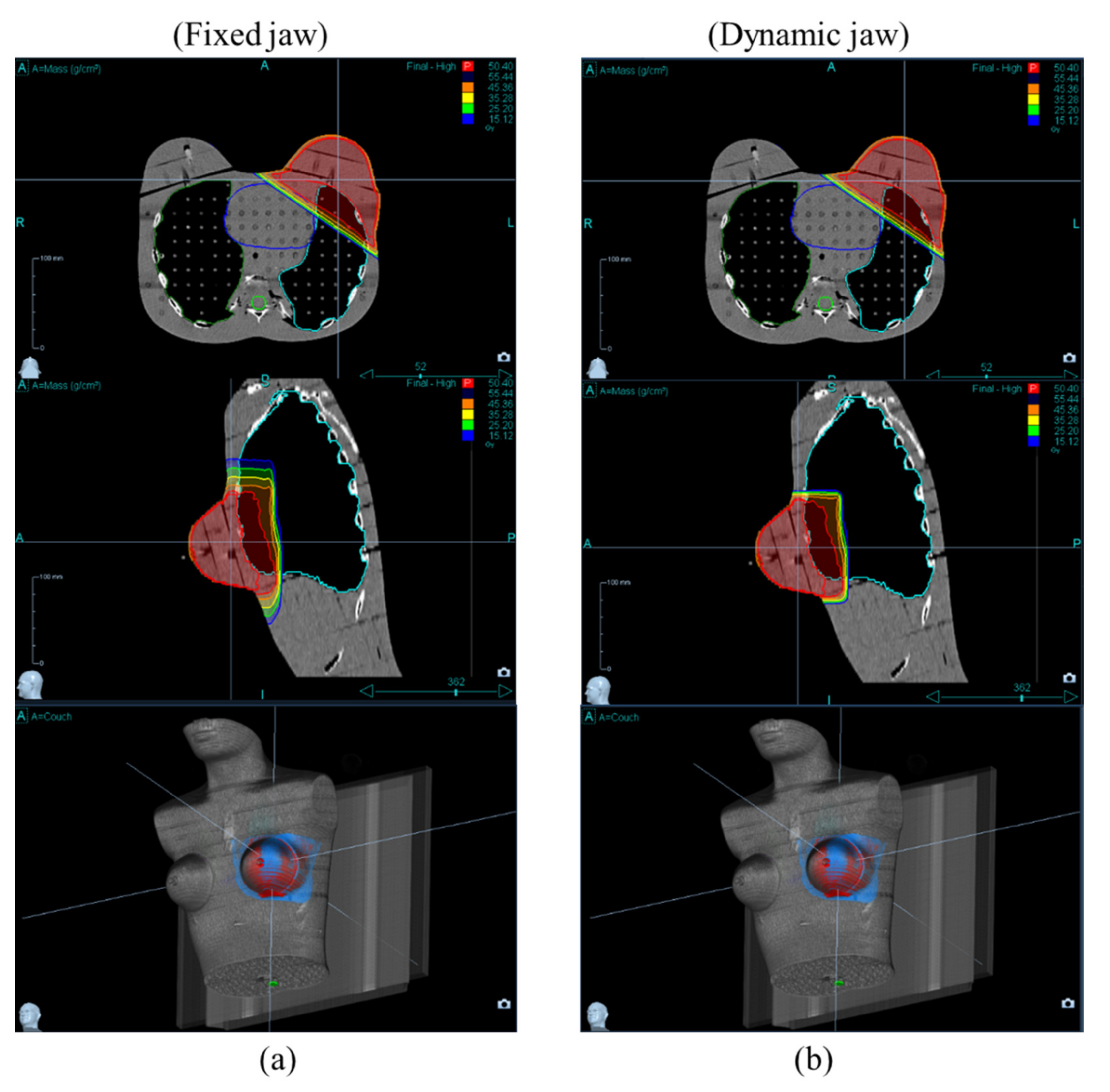 Healthcare 10 02431 g006 Healthcare 10 02431 g006
