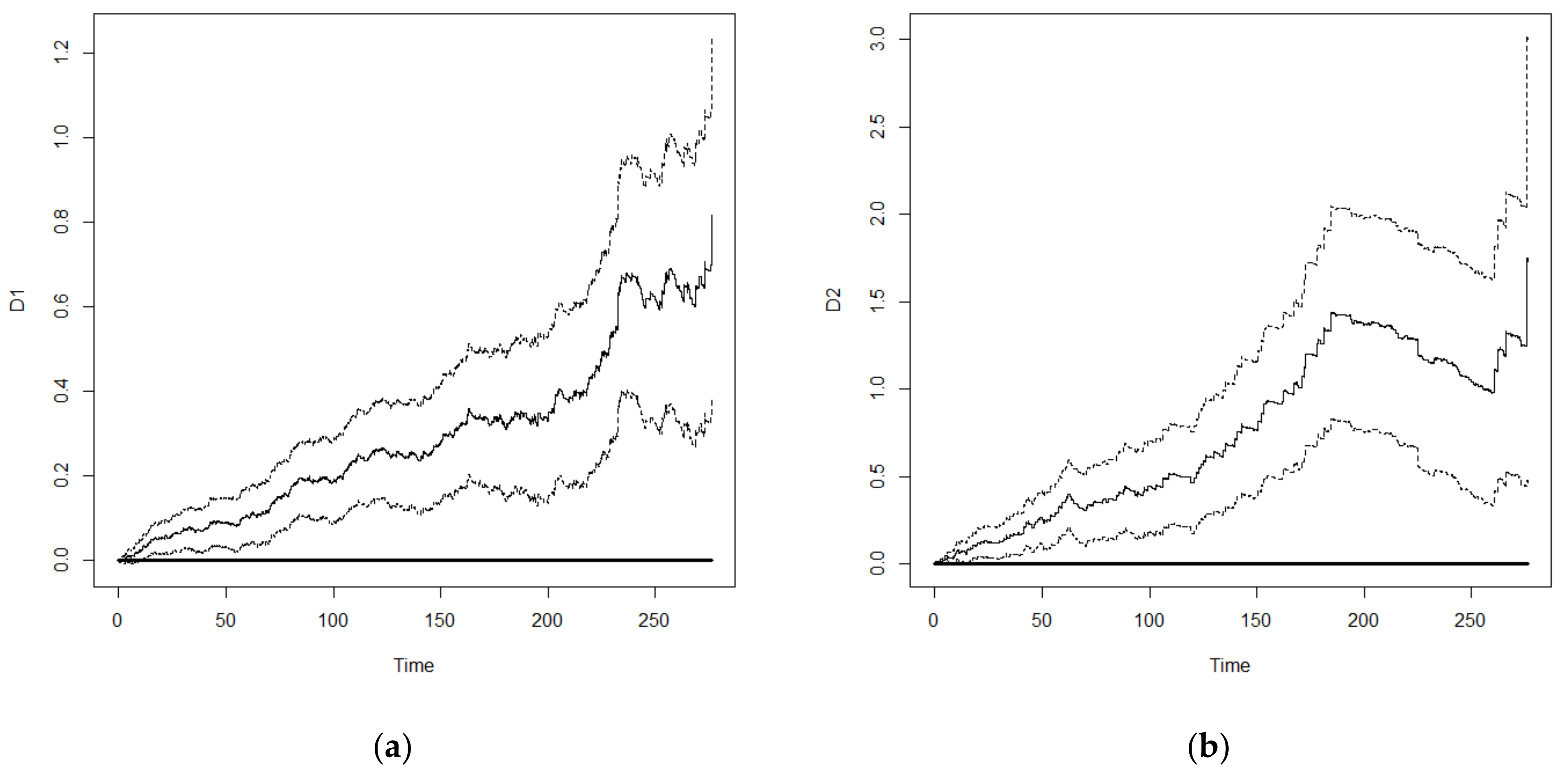 Healthcare 10 02439 g004