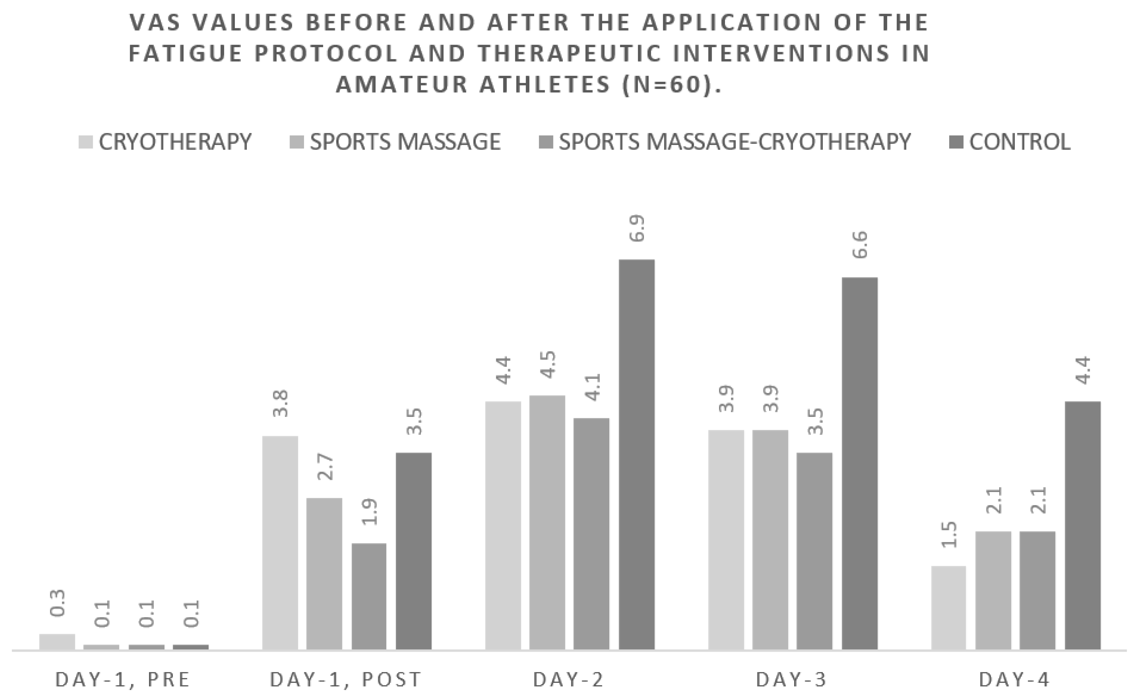 Healthcare 10 02449 g001