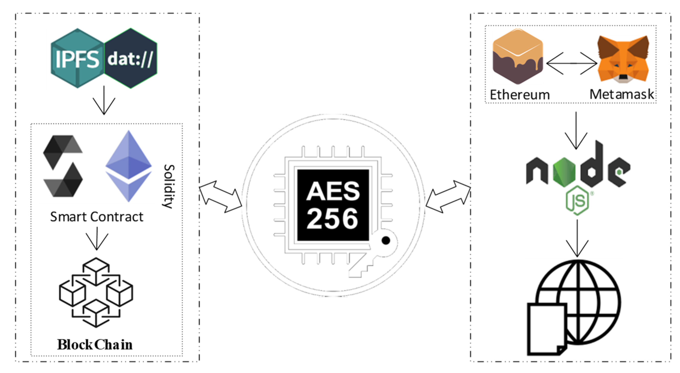 Healthcare 10 02453 g006