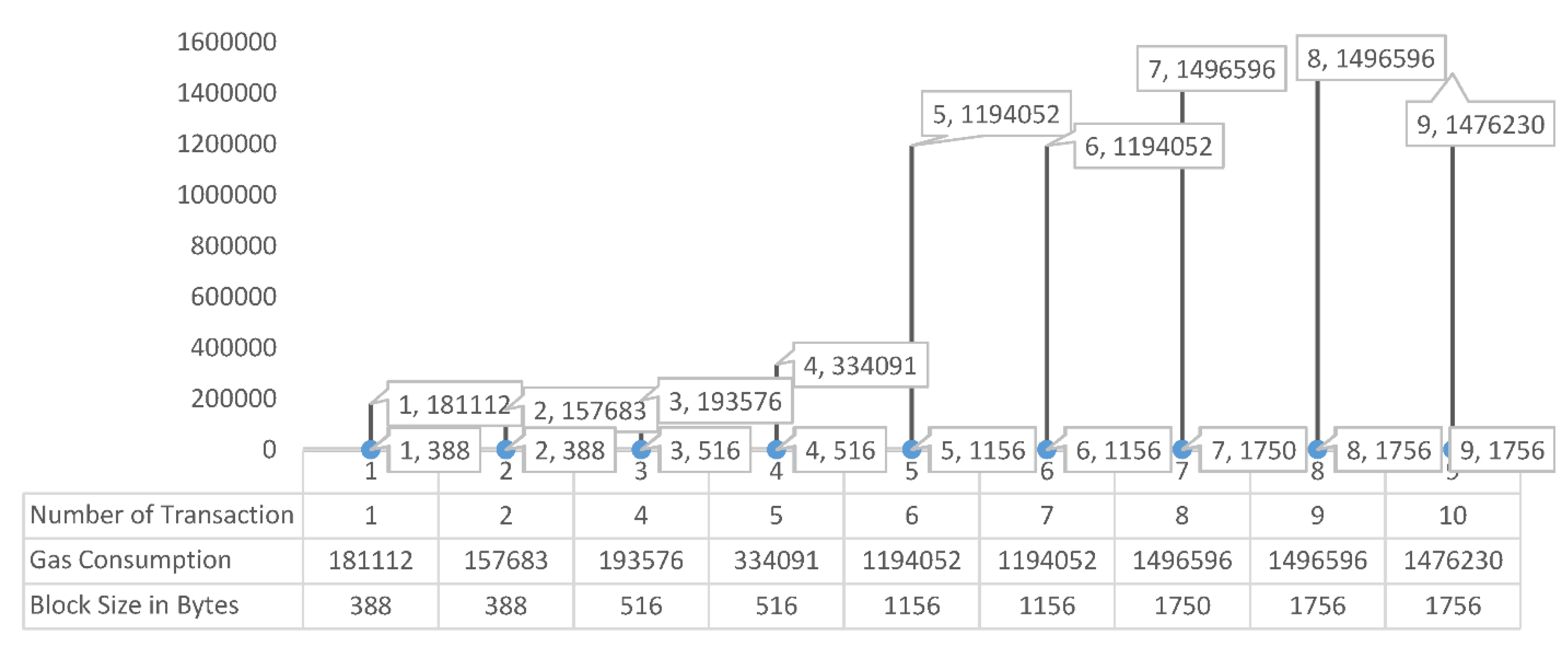 Healthcare 10 02453 g007