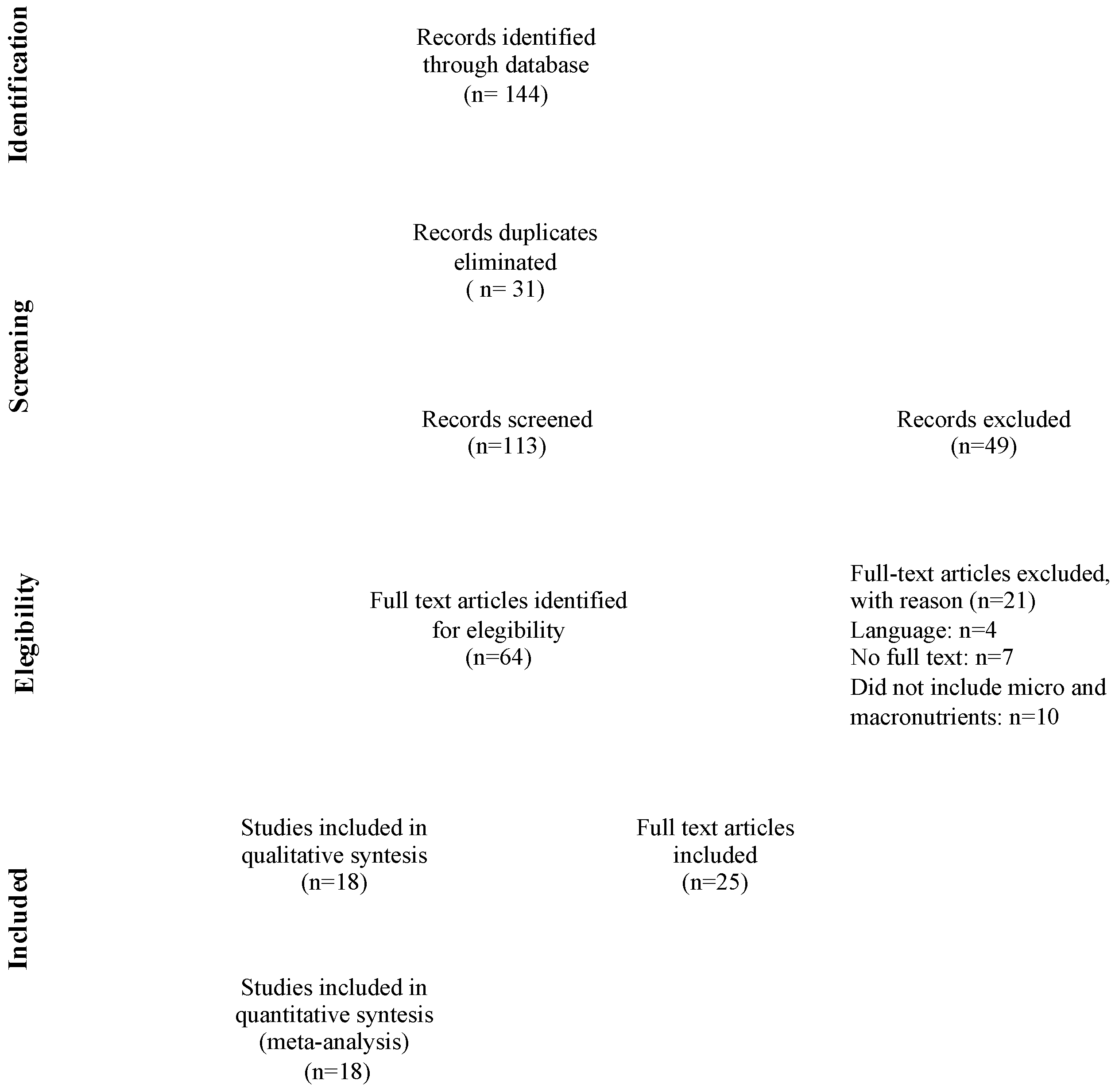 Healthcare 10 02490 g001
