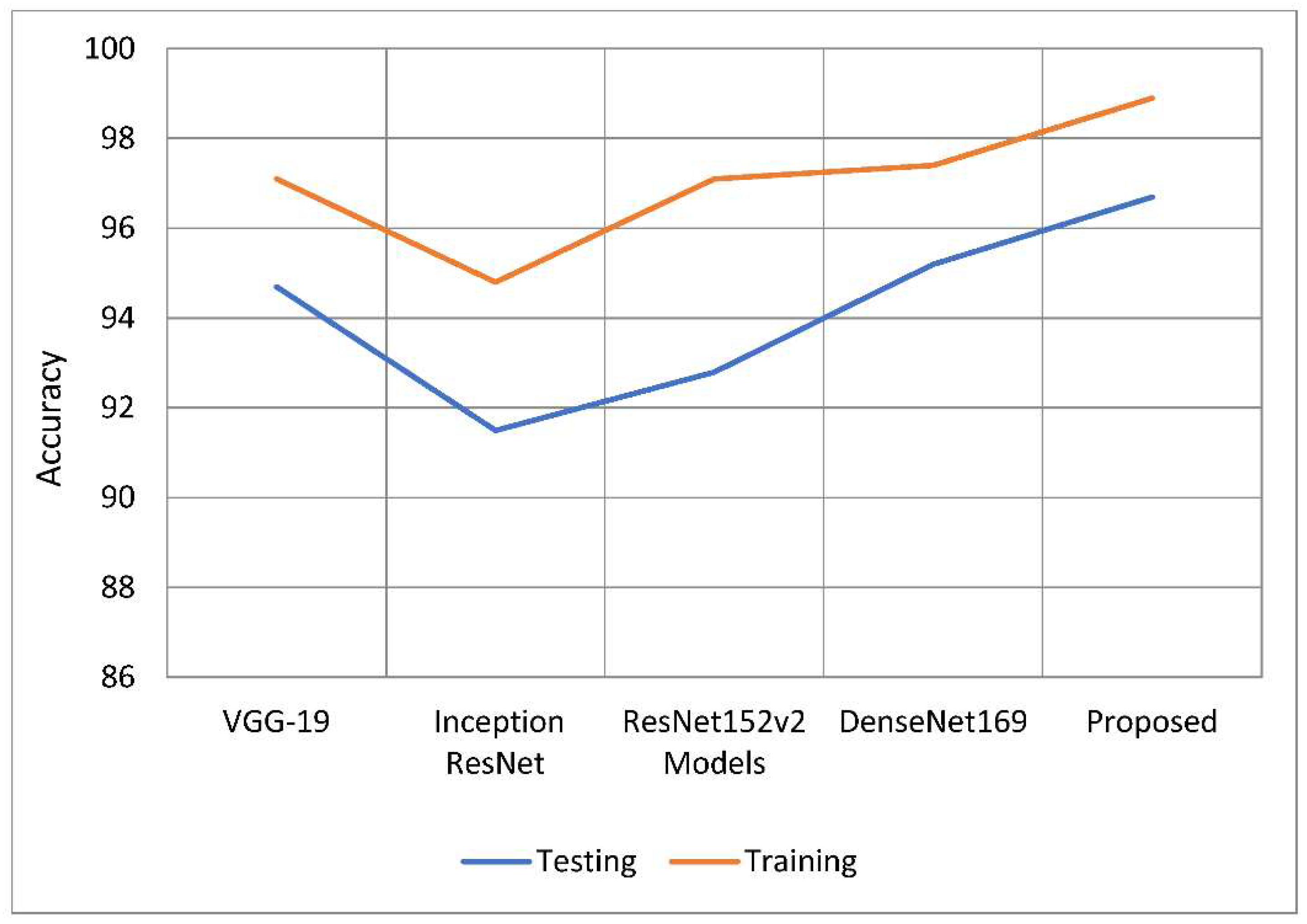 Healthcare 10 02497 g008