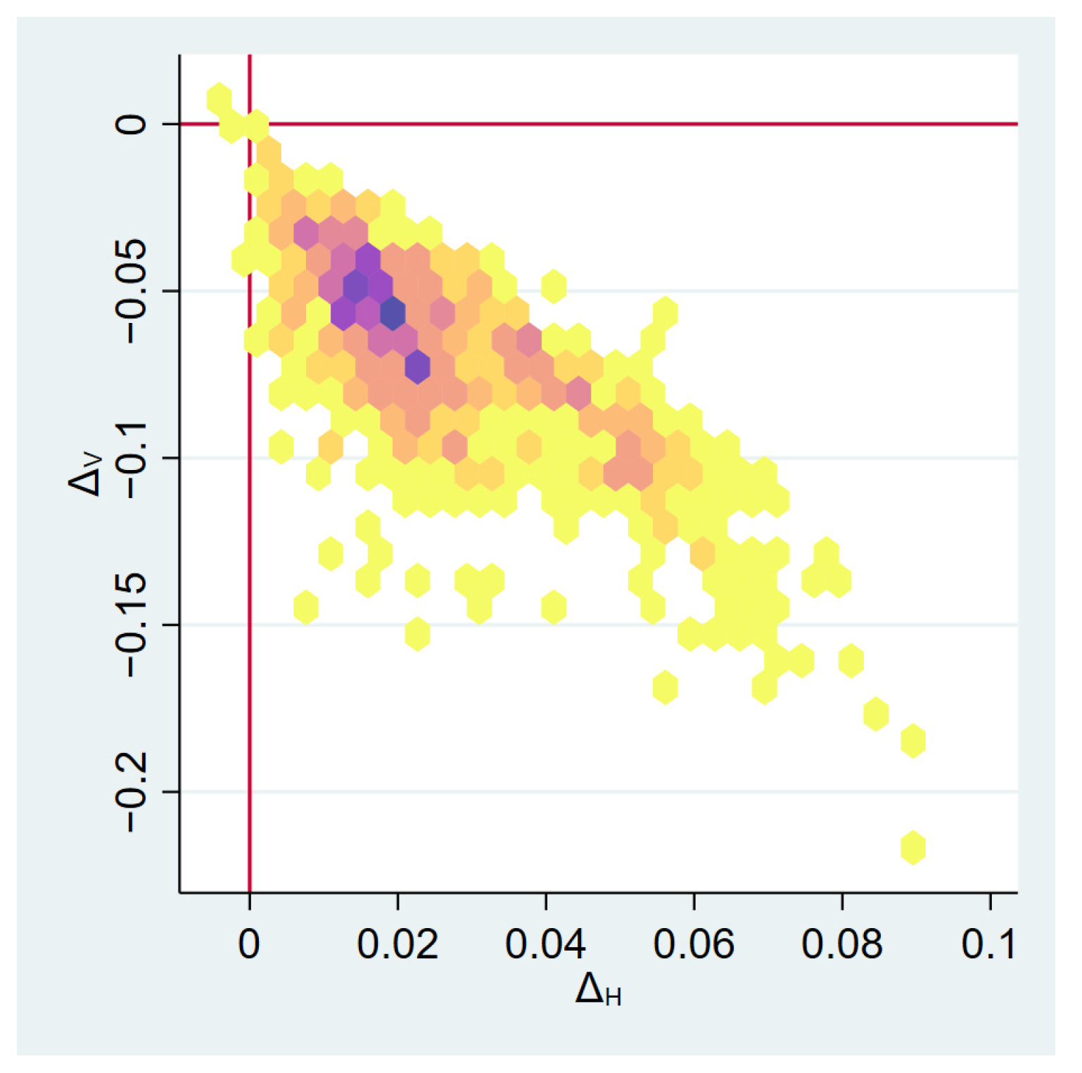 Healthcare 10 02538 g001