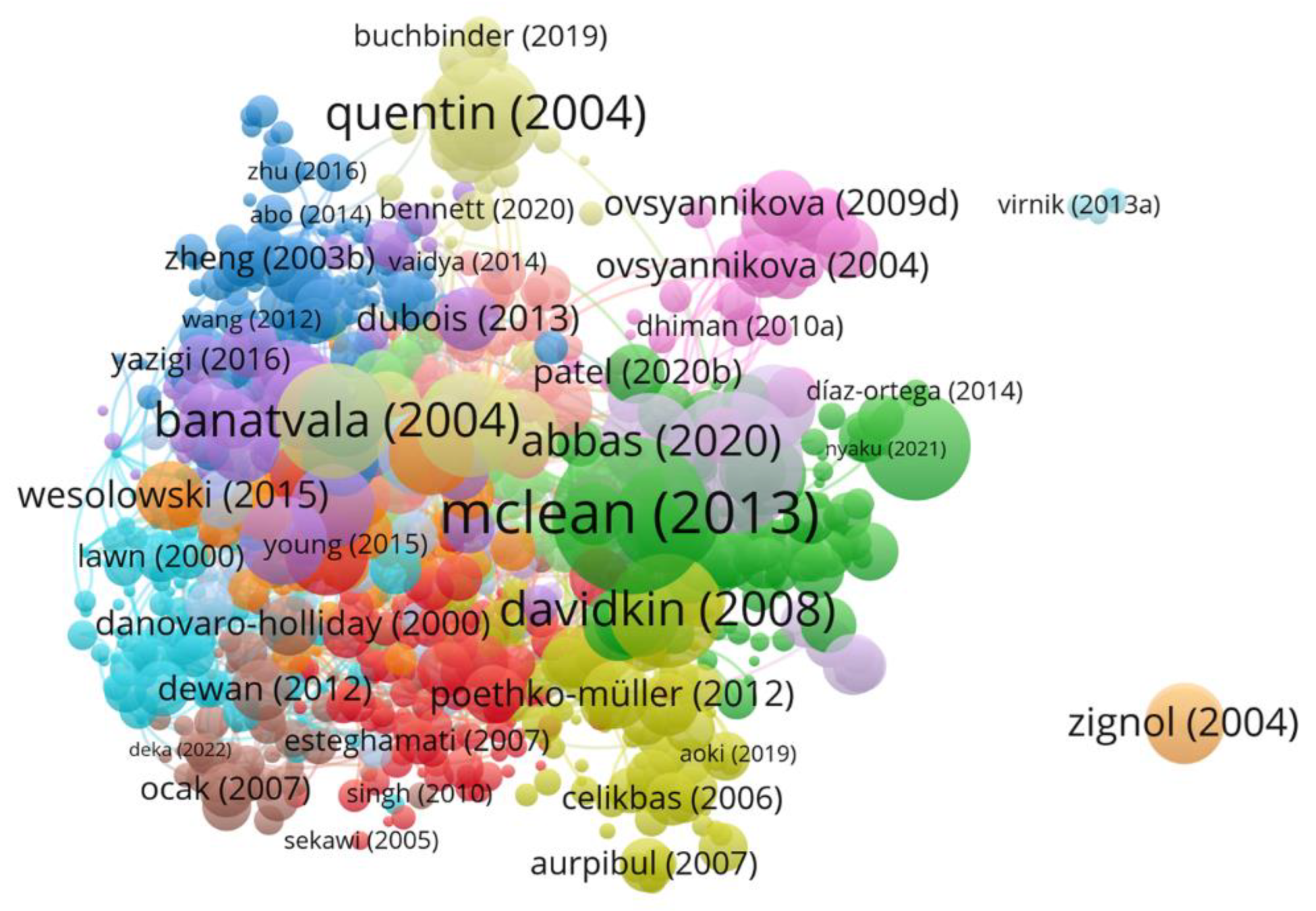 Healthcare 10 02562 g004