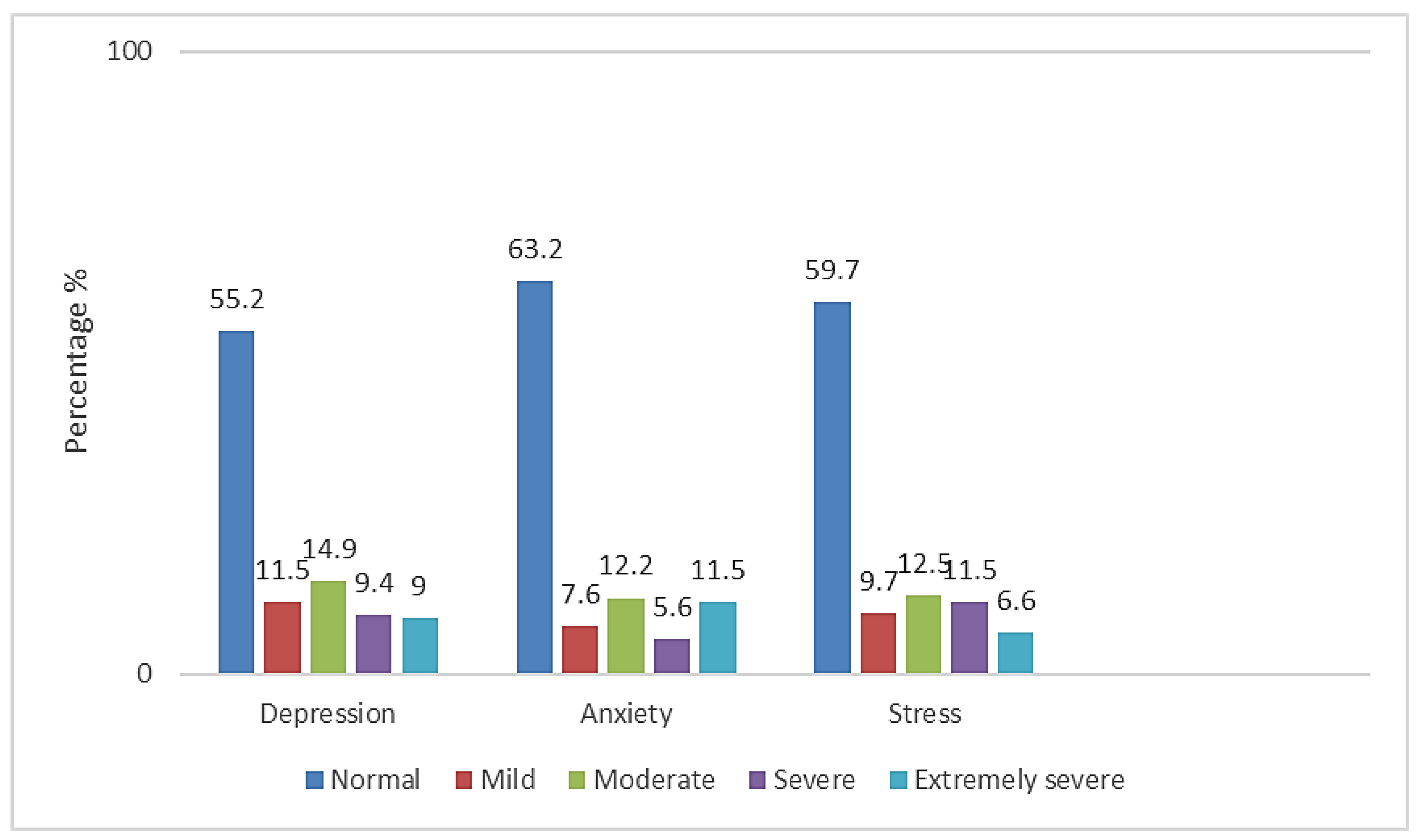 Healthcare 10 02573 g001 Healthcare 10 02573 g001
