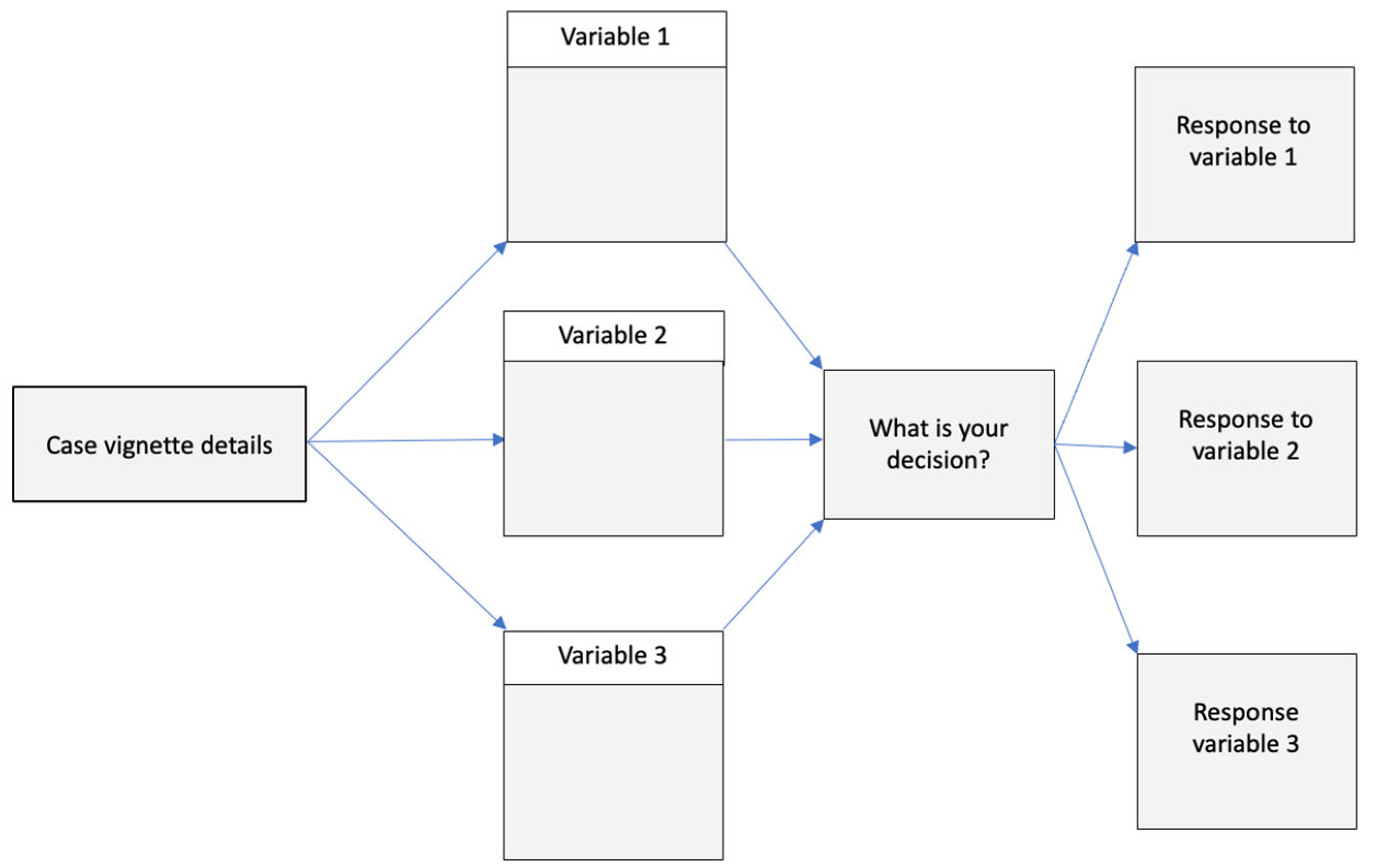 Healthcare 11 00007 g001