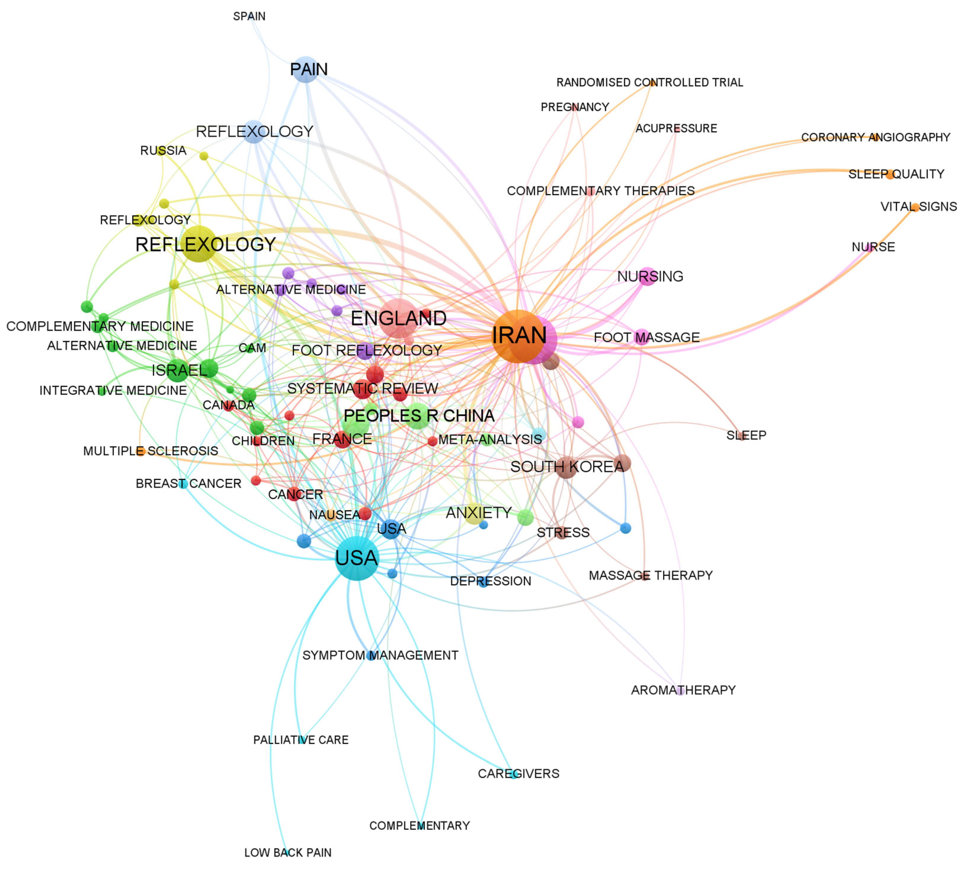 Healthcare 11 00009 g003