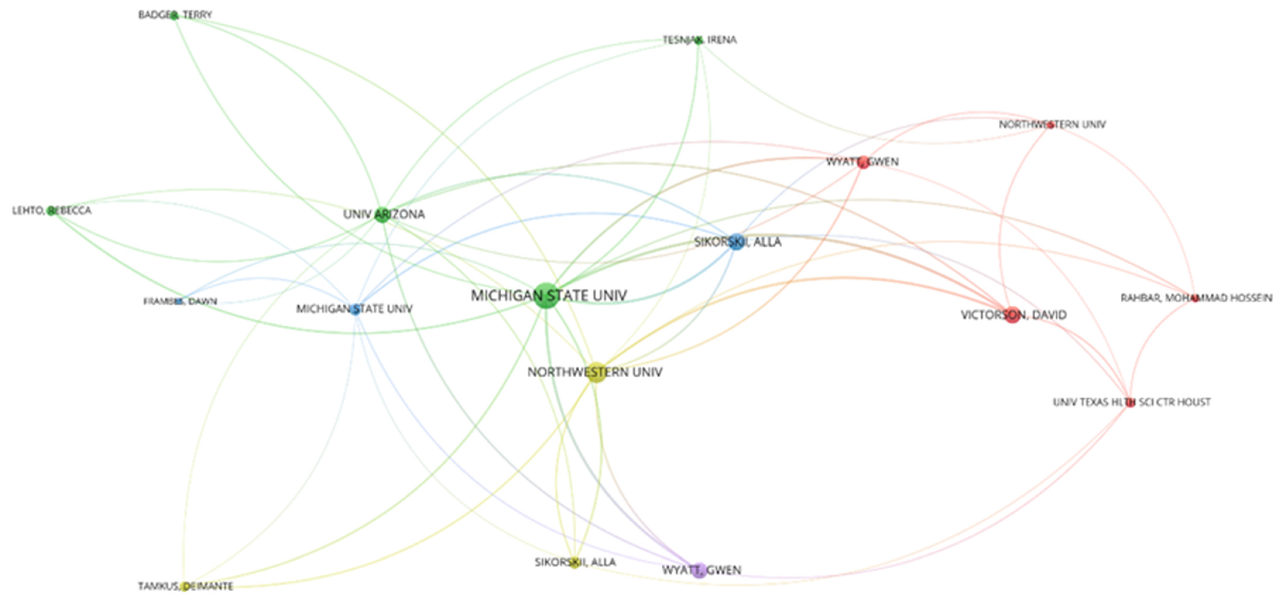 Healthcare 11 00009 g006