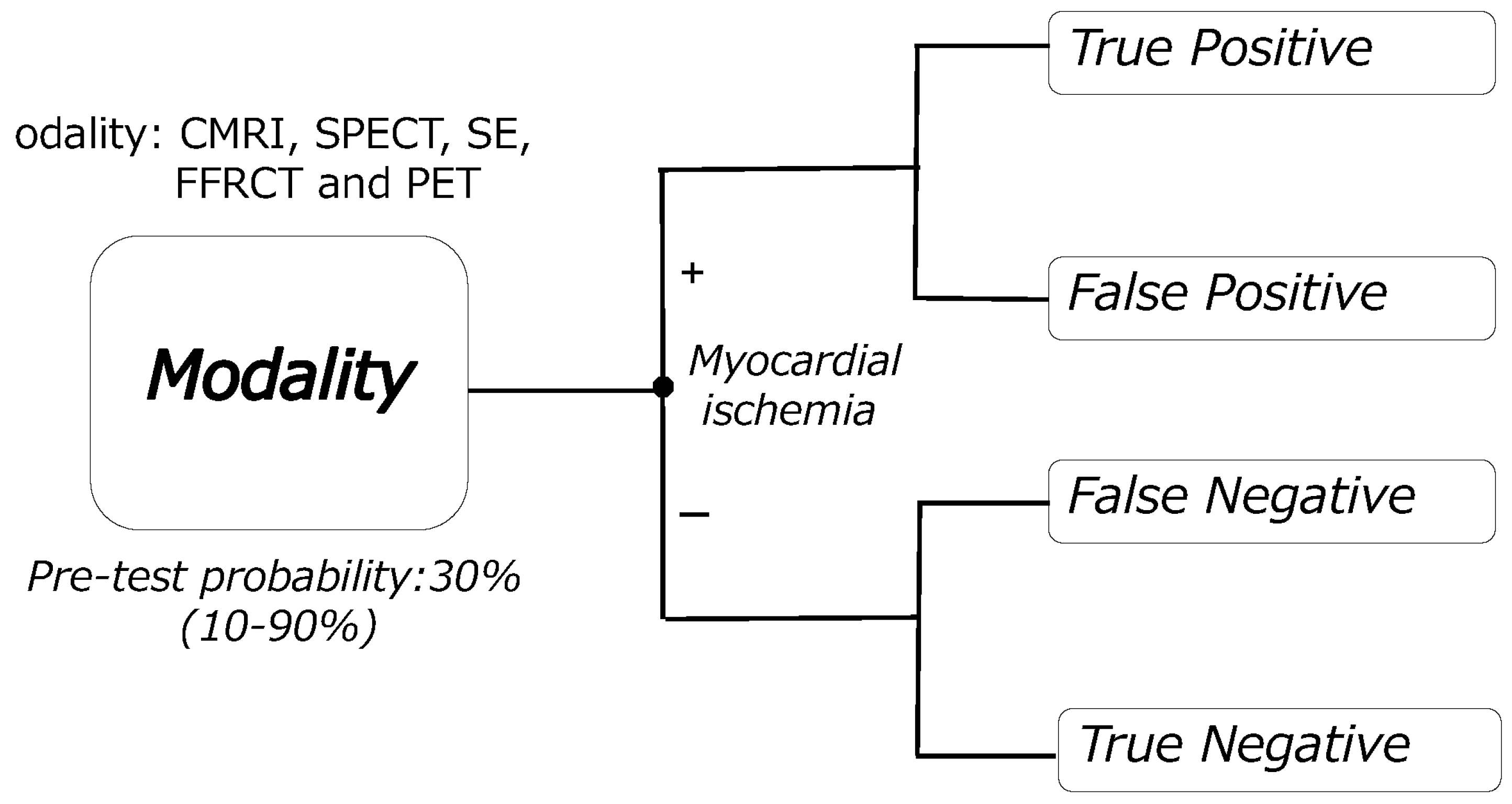 Healthcare 11 00023 g001