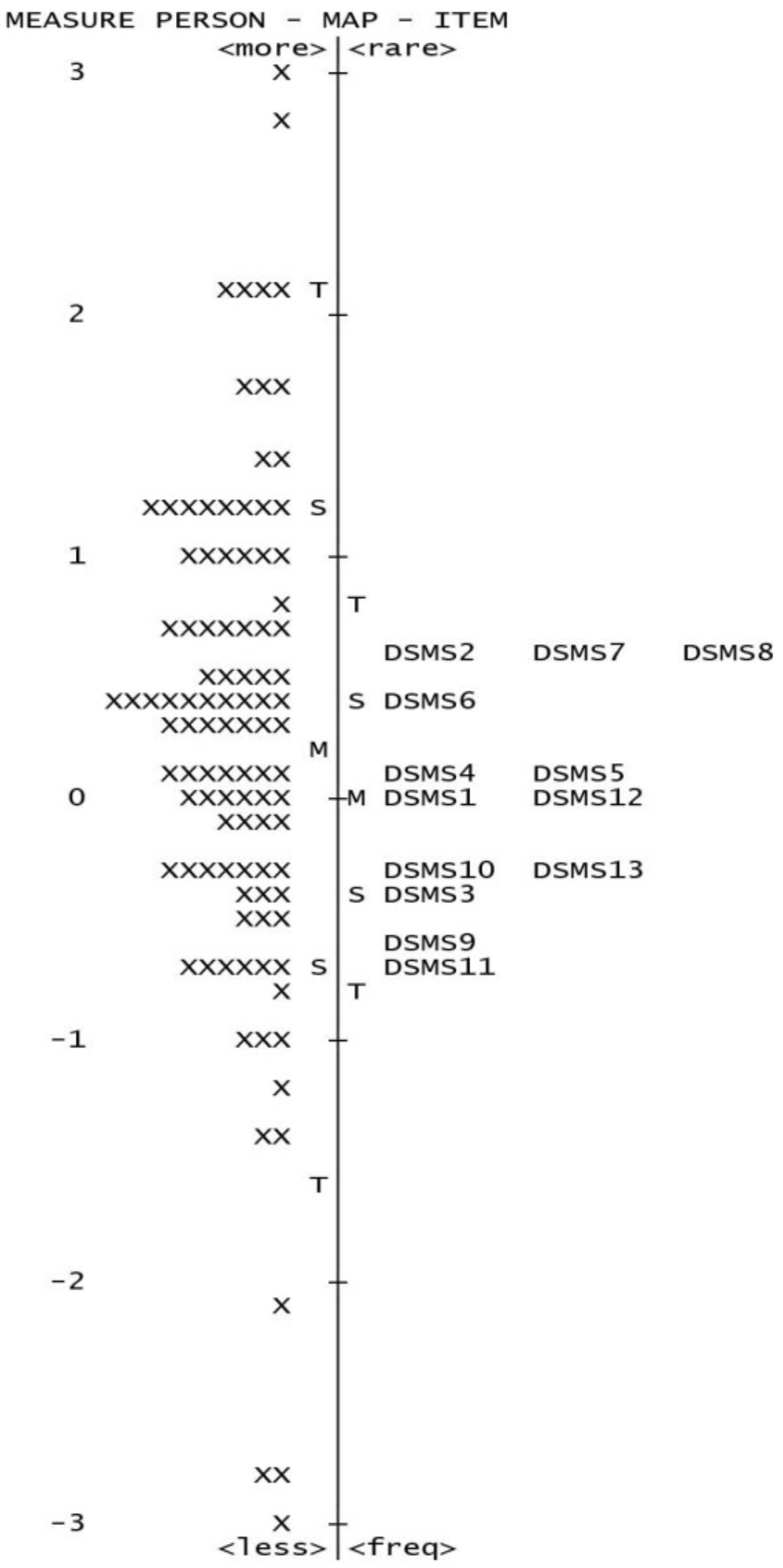 Healthcare 11 00035 g001