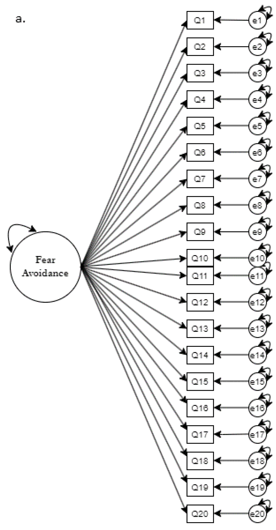 Healthcare 11 00041 g001a Healthcare 11 00041 g001a