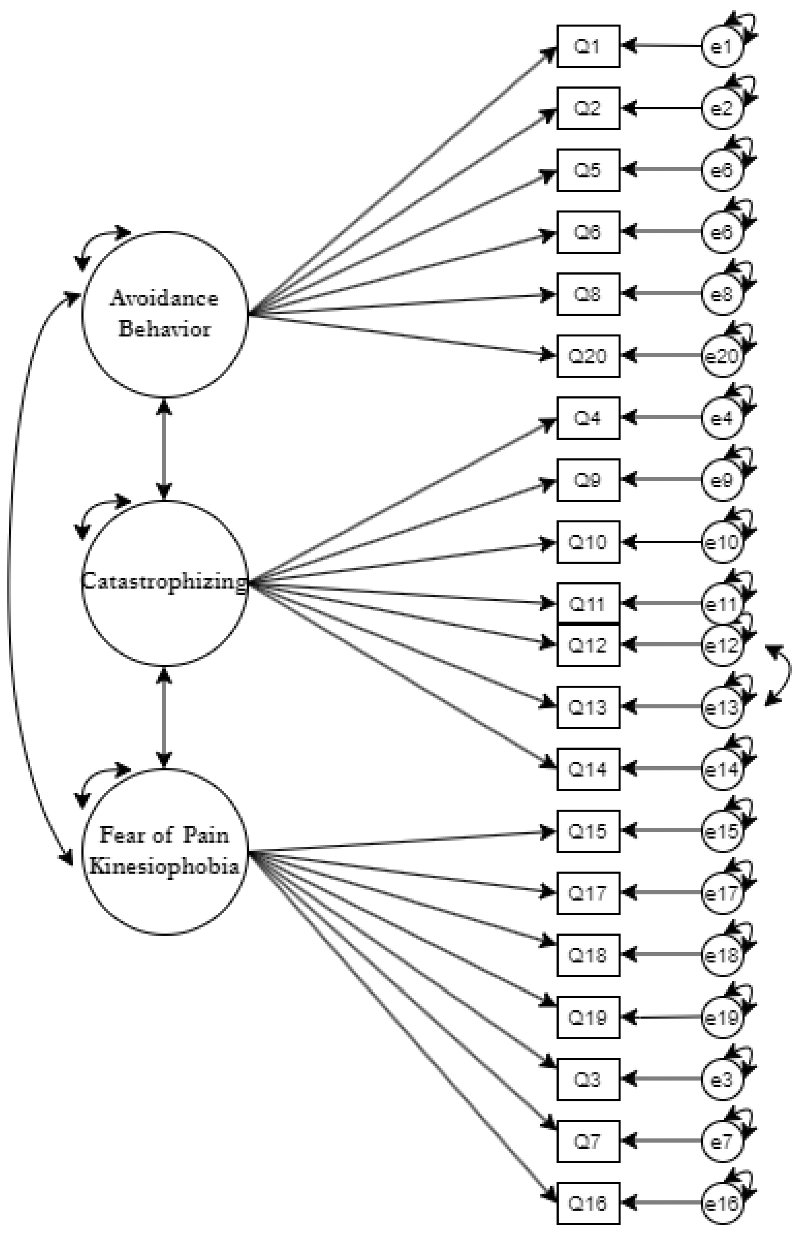 Healthcare 11 00041 g002 Healthcare 11 00041 g002
