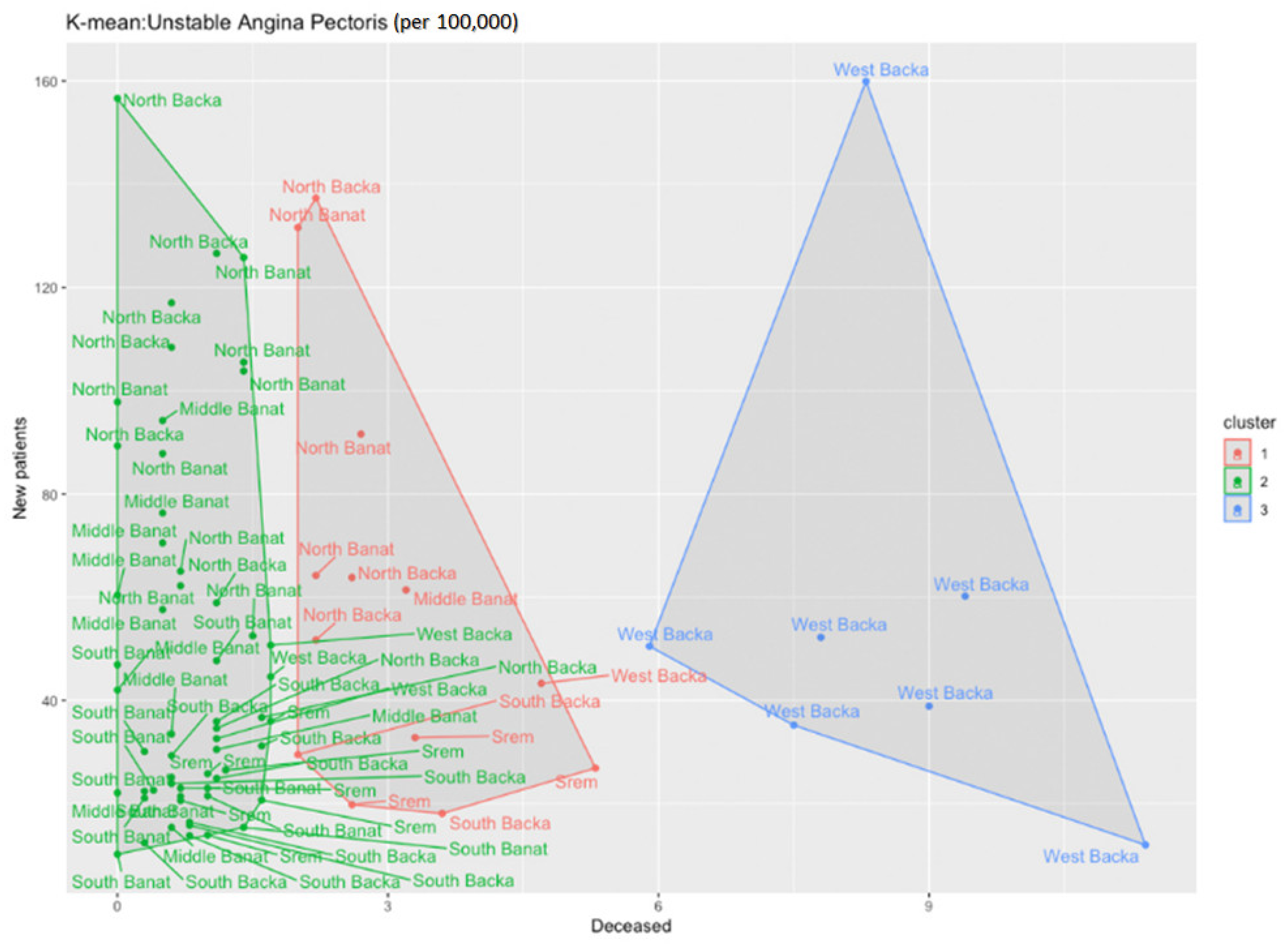 Healthcare 11 00048 g012