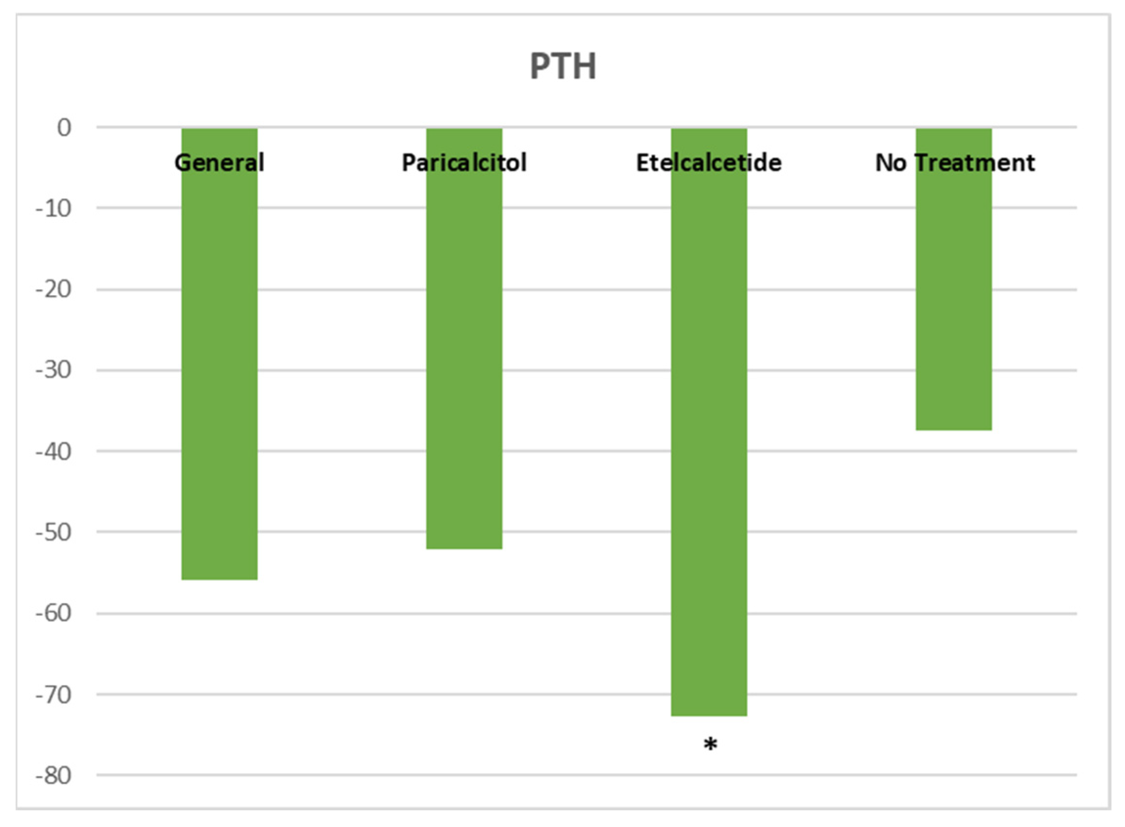 Healthcare 11 00072 g001