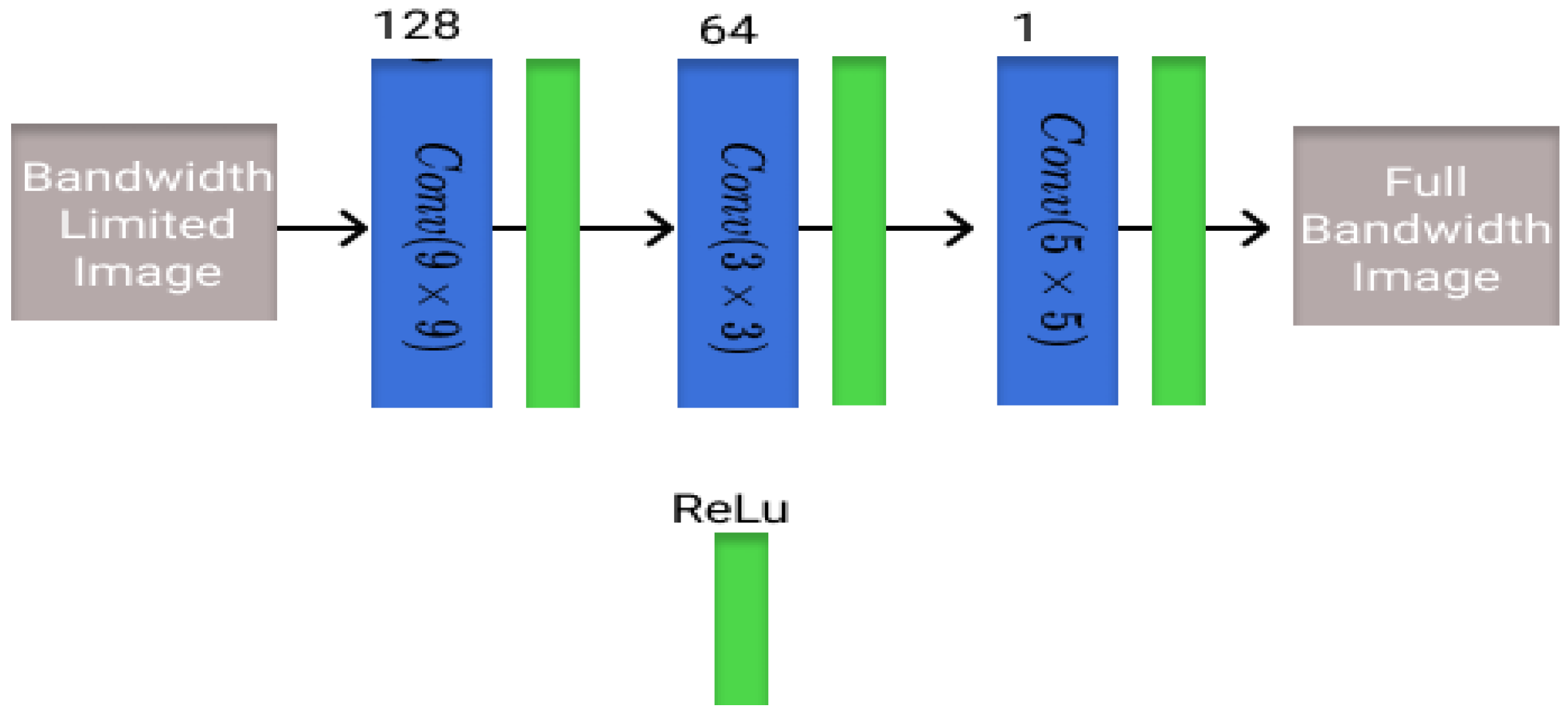 Healthcare 11 00123 g001 Healthcare 11 00123 g001