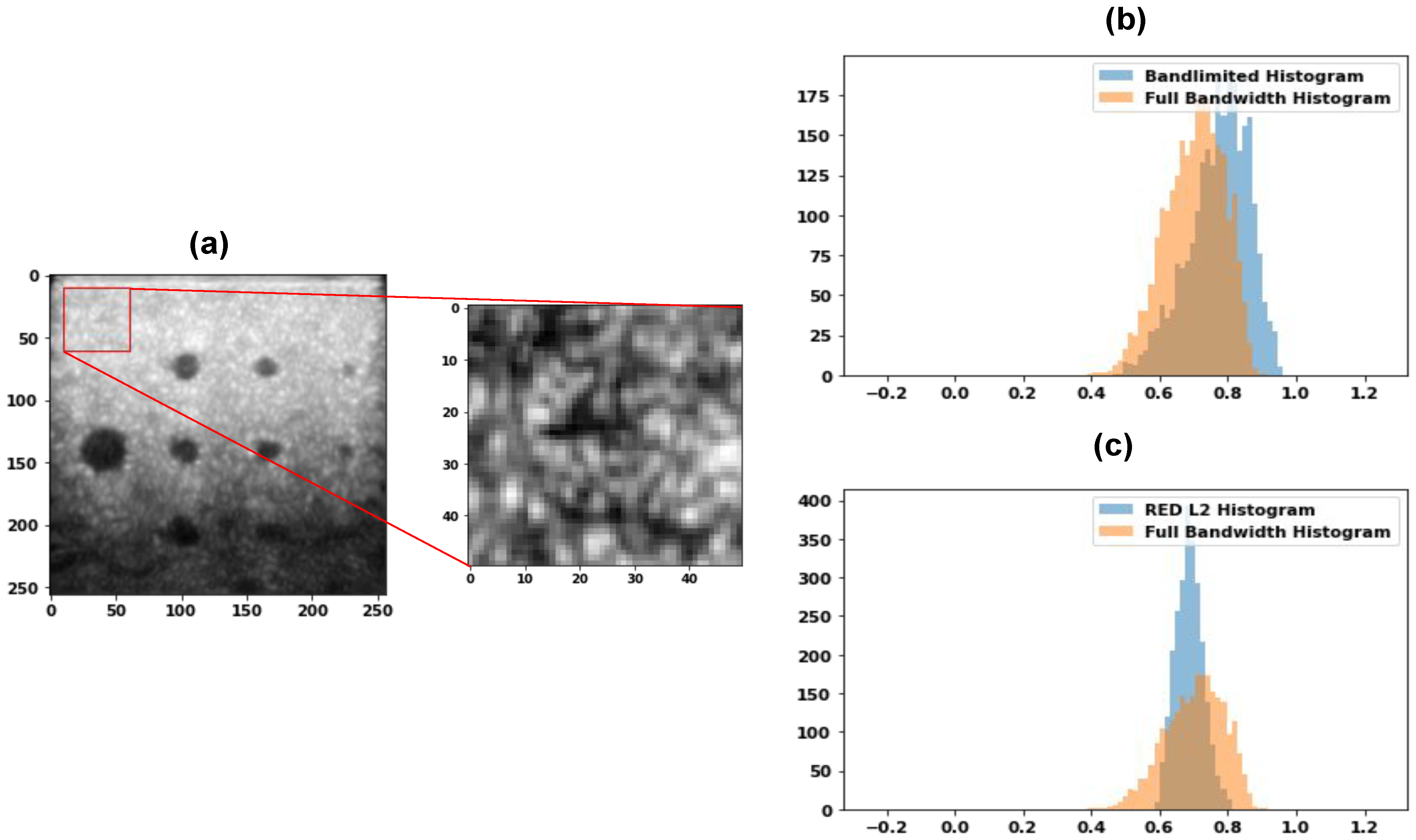 Healthcare 11 00123 g011 Healthcare 11 00123 g011