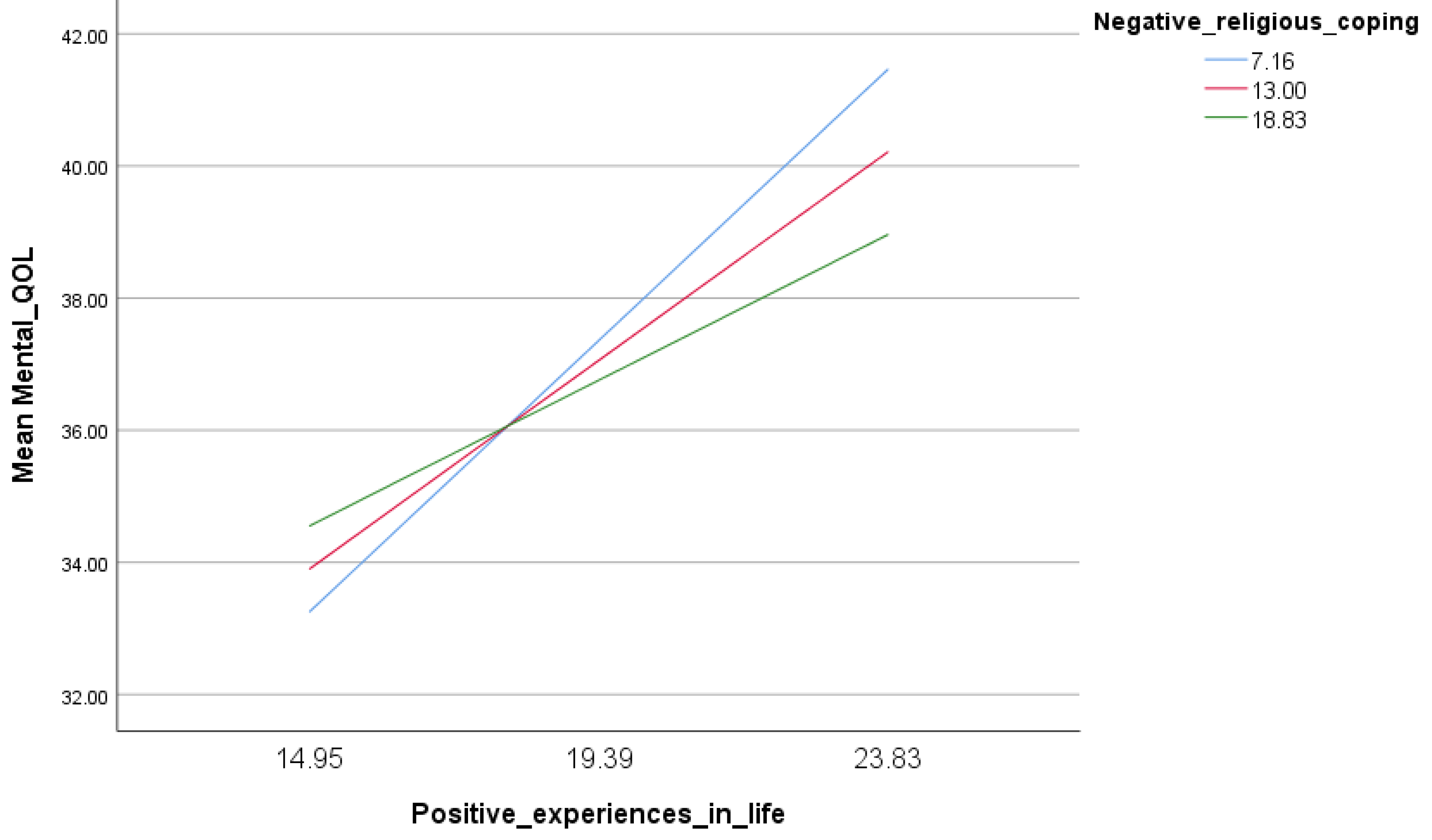 Healthcare 11 00149 g001 Healthcare 11 00149 g001