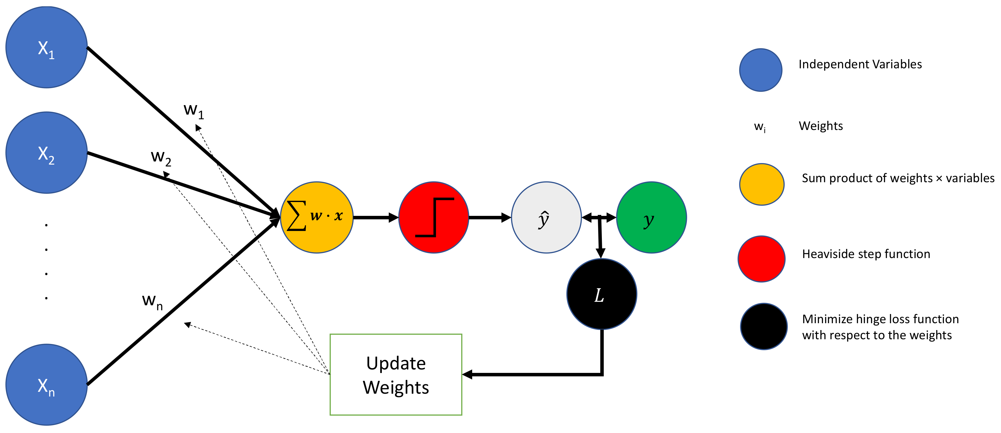 Healthcare 11 00165 g002