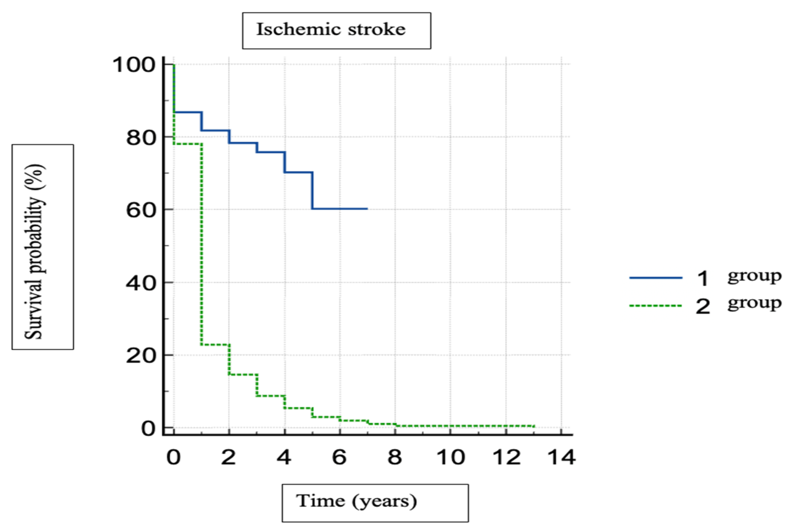 Healthcare 11 00175 g002
