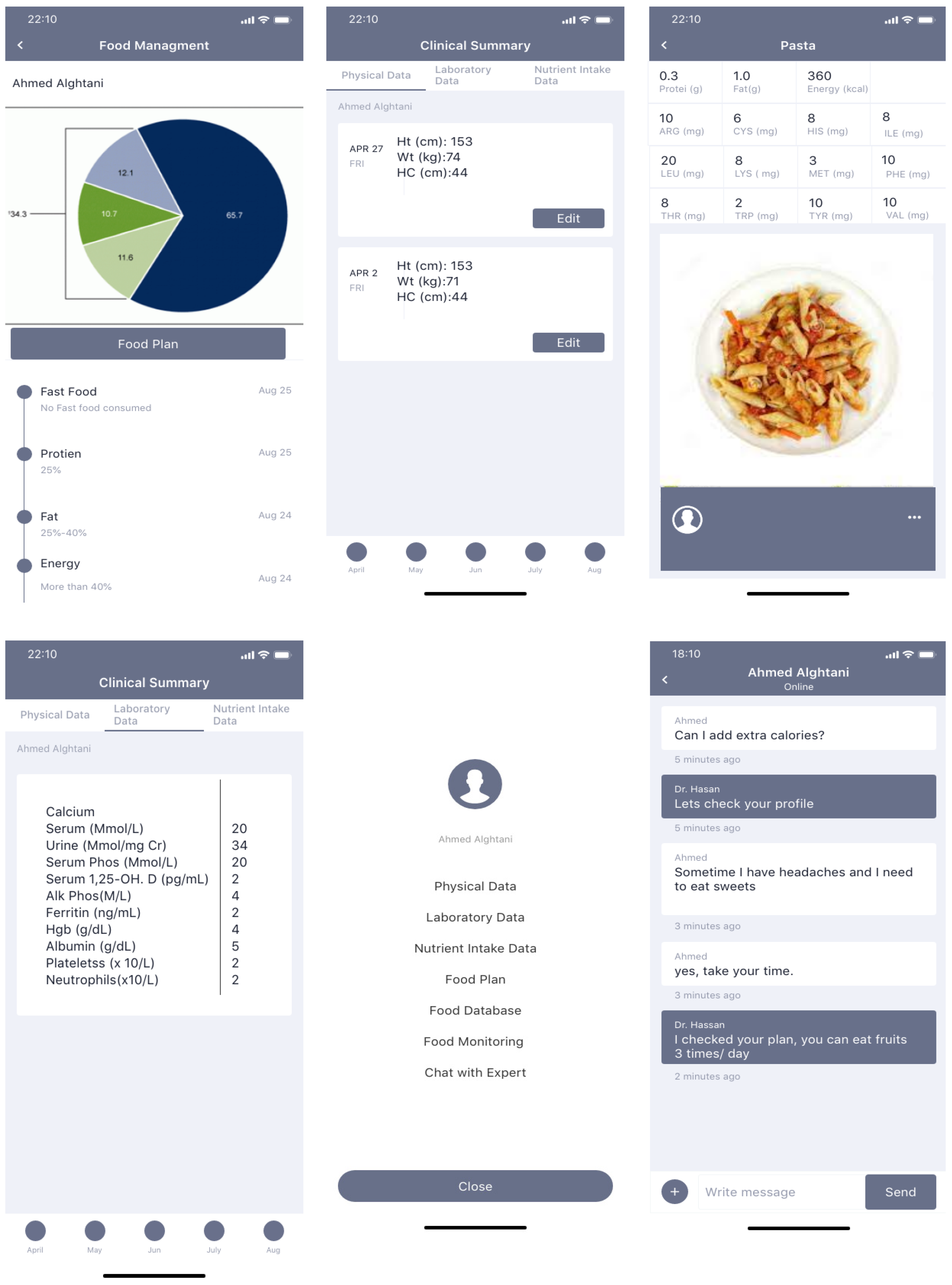 Healthcare 11 00178 g002b