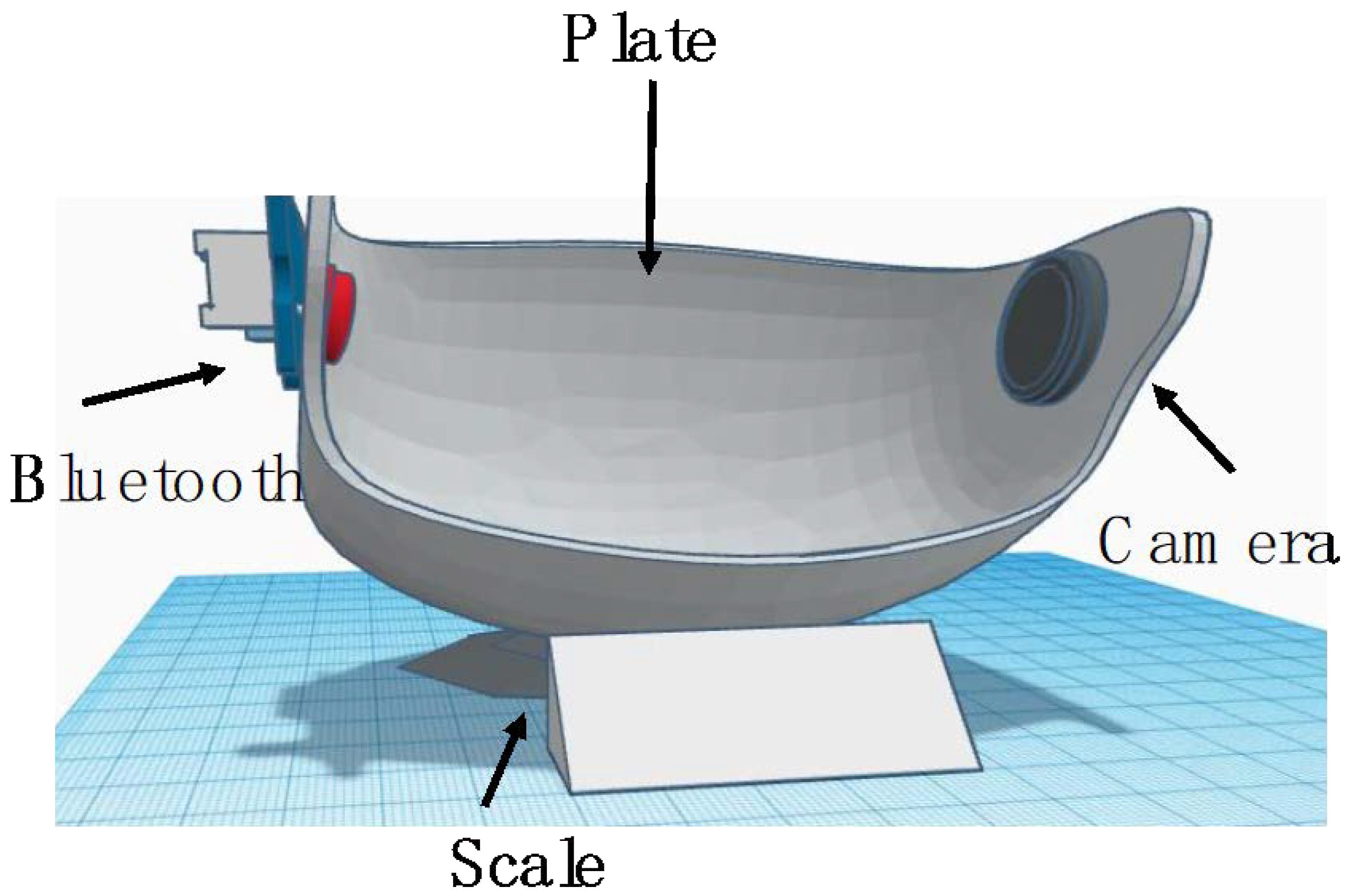 Healthcare 11 00178 g004