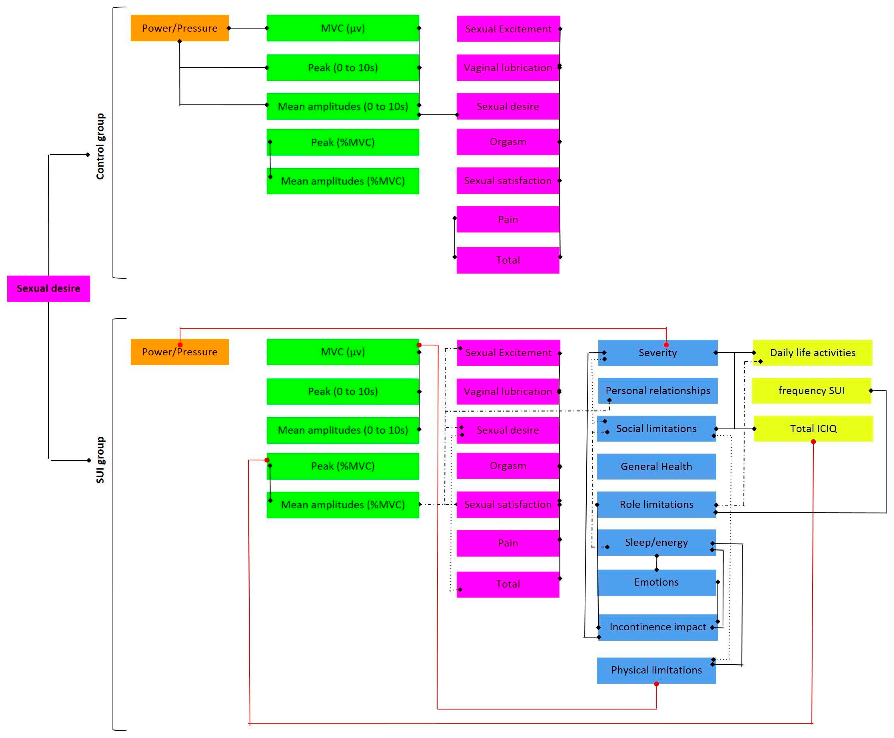 Healthcare 11 00181 g001