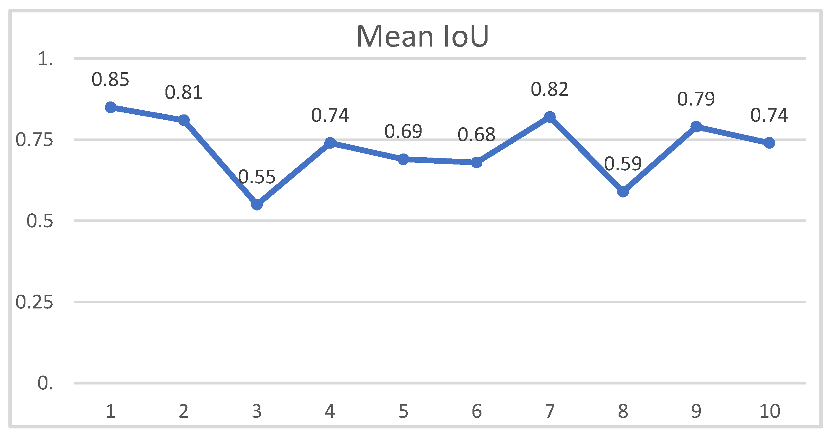 Healthcare 11 00184 g003