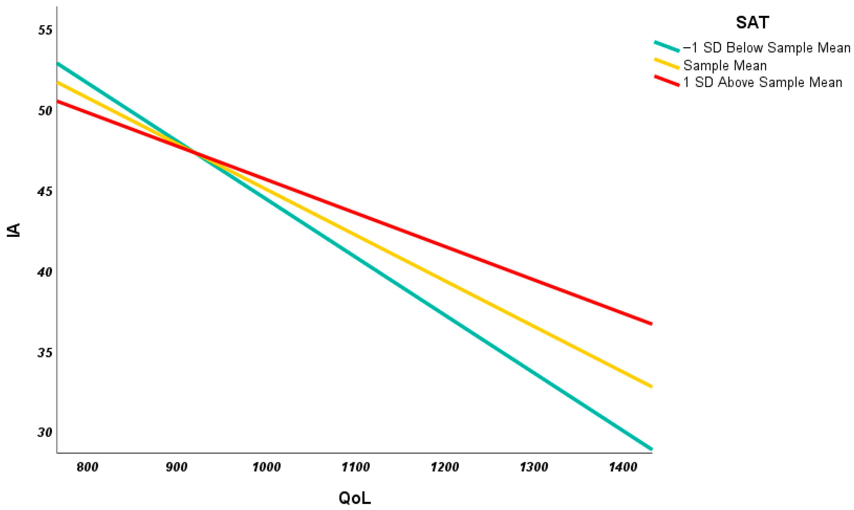 Healthcare 11 00186 g002