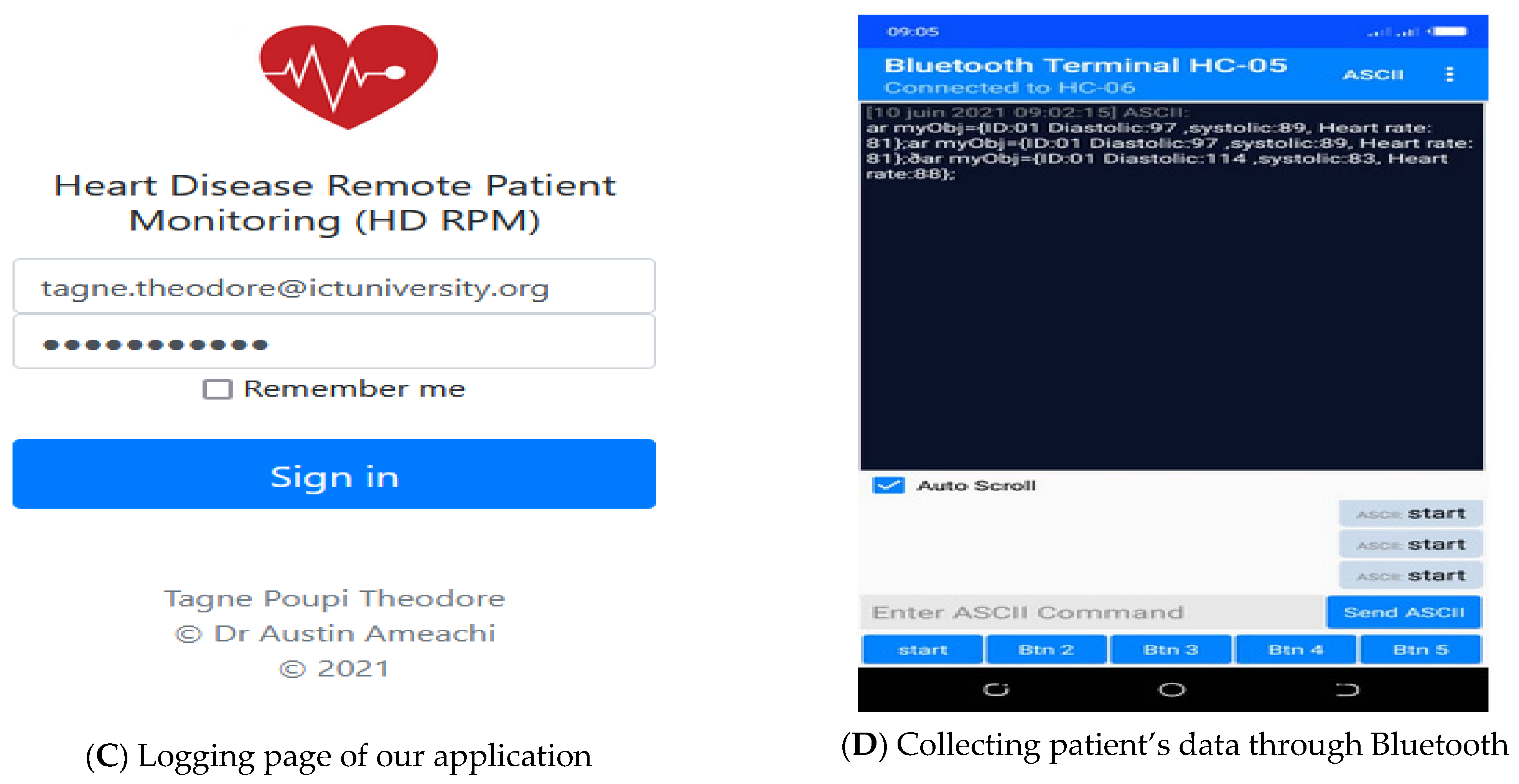 Healthcare 11 00199 g004b