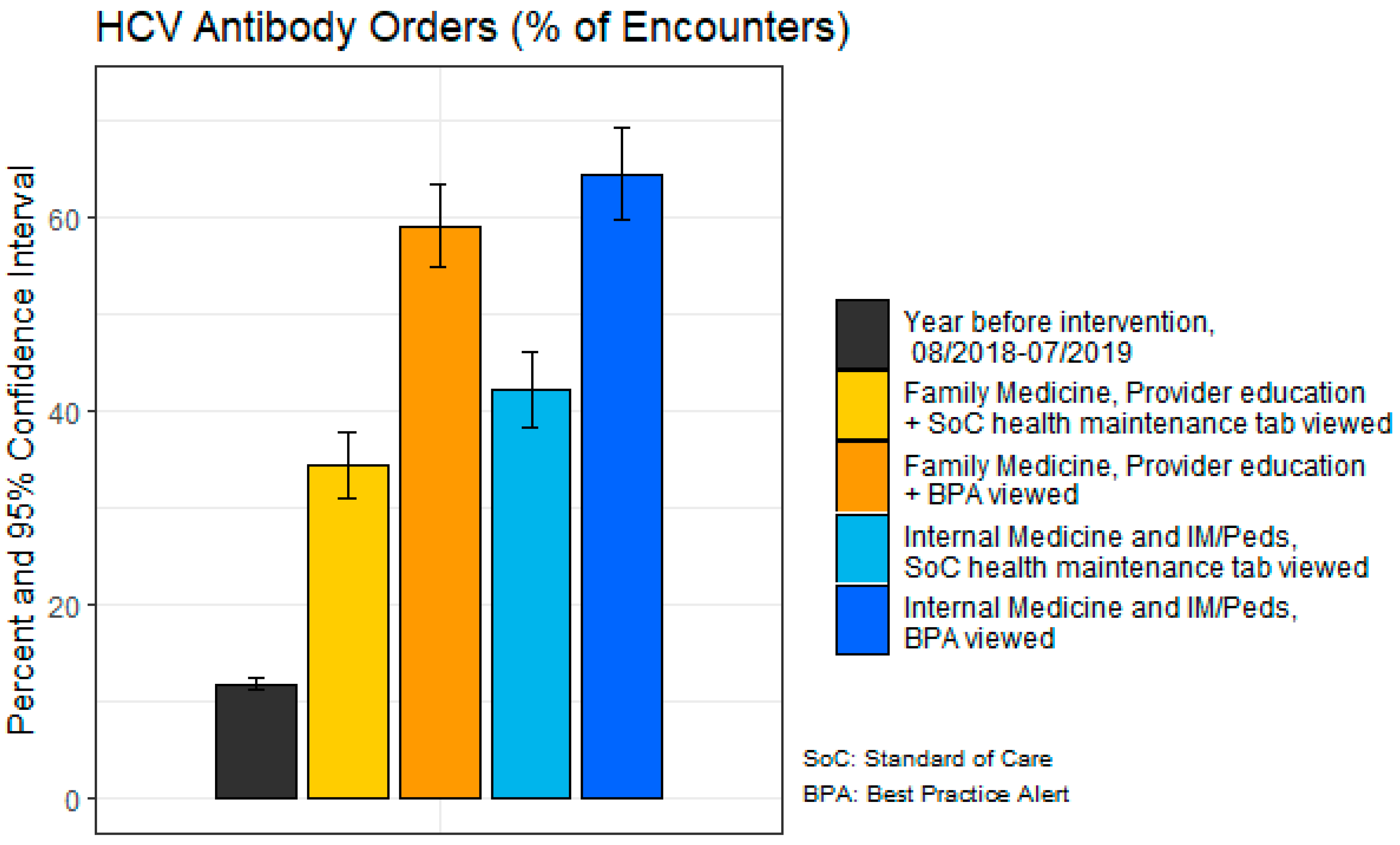 Healthcare 11 00209 g001