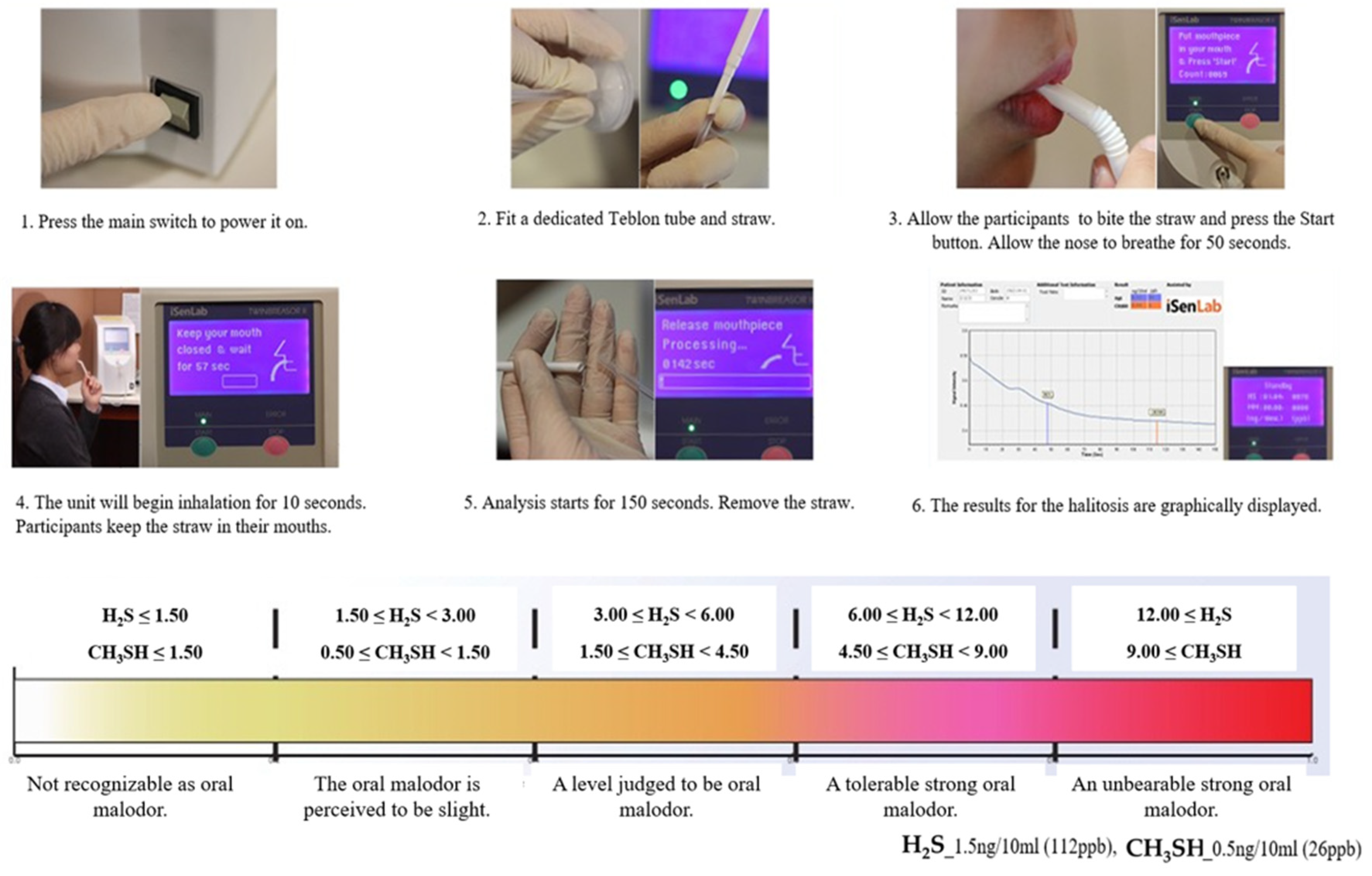 Healthcare 11 00217 g001