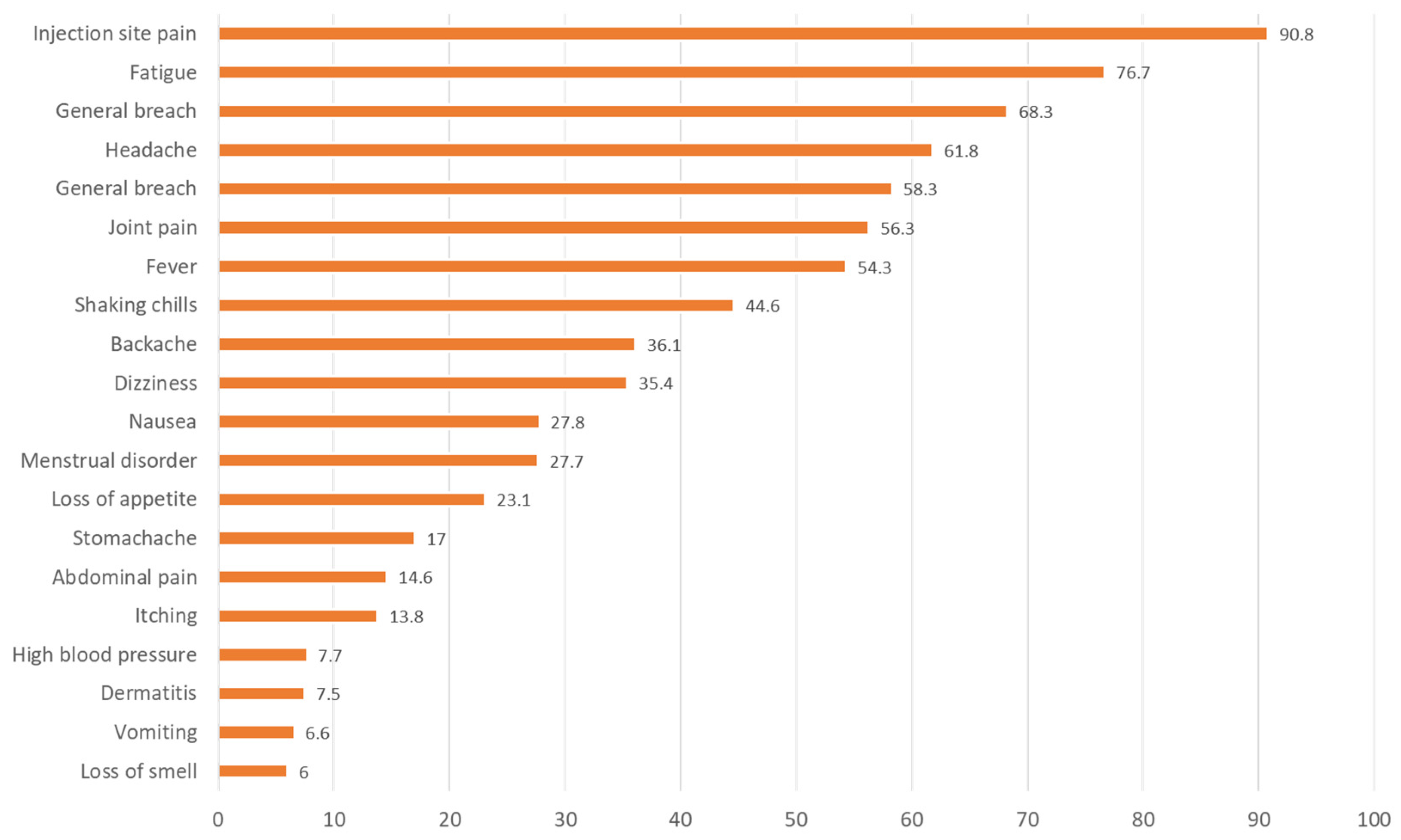 Healthcare 11 00218 g002