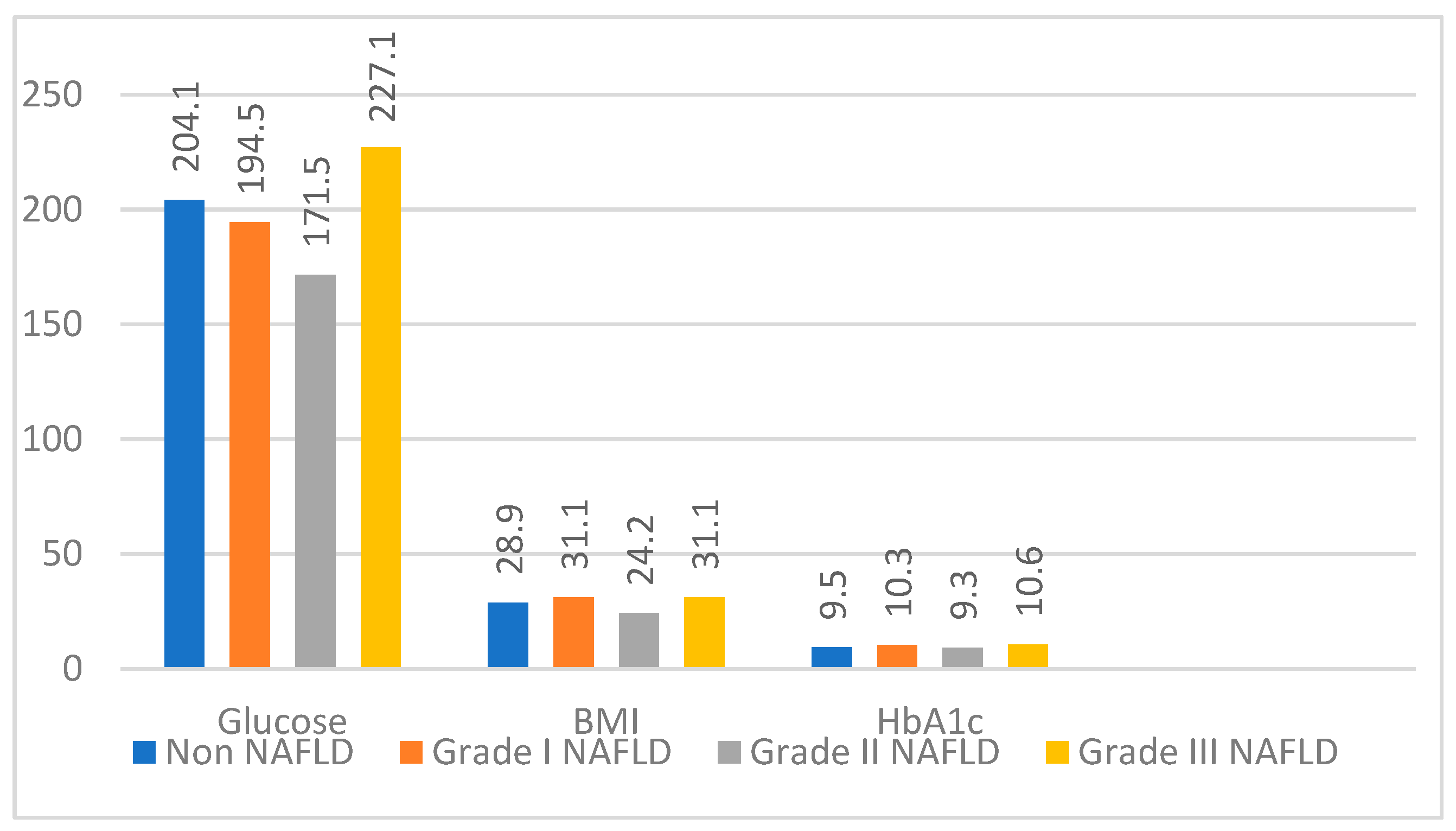 Healthcare 11 00243 g002