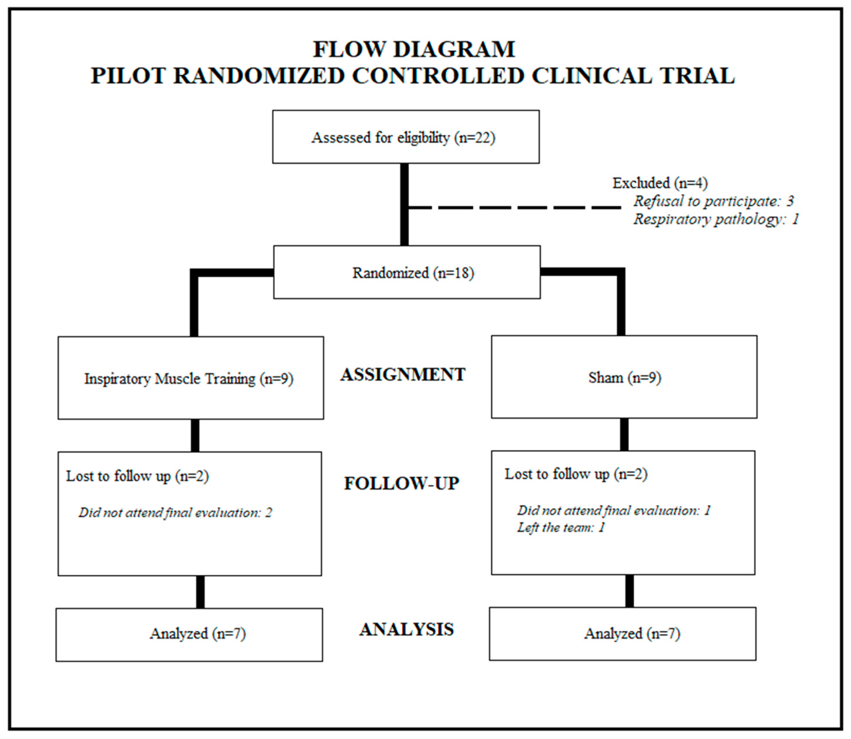 Healthcare 11 00262 g001