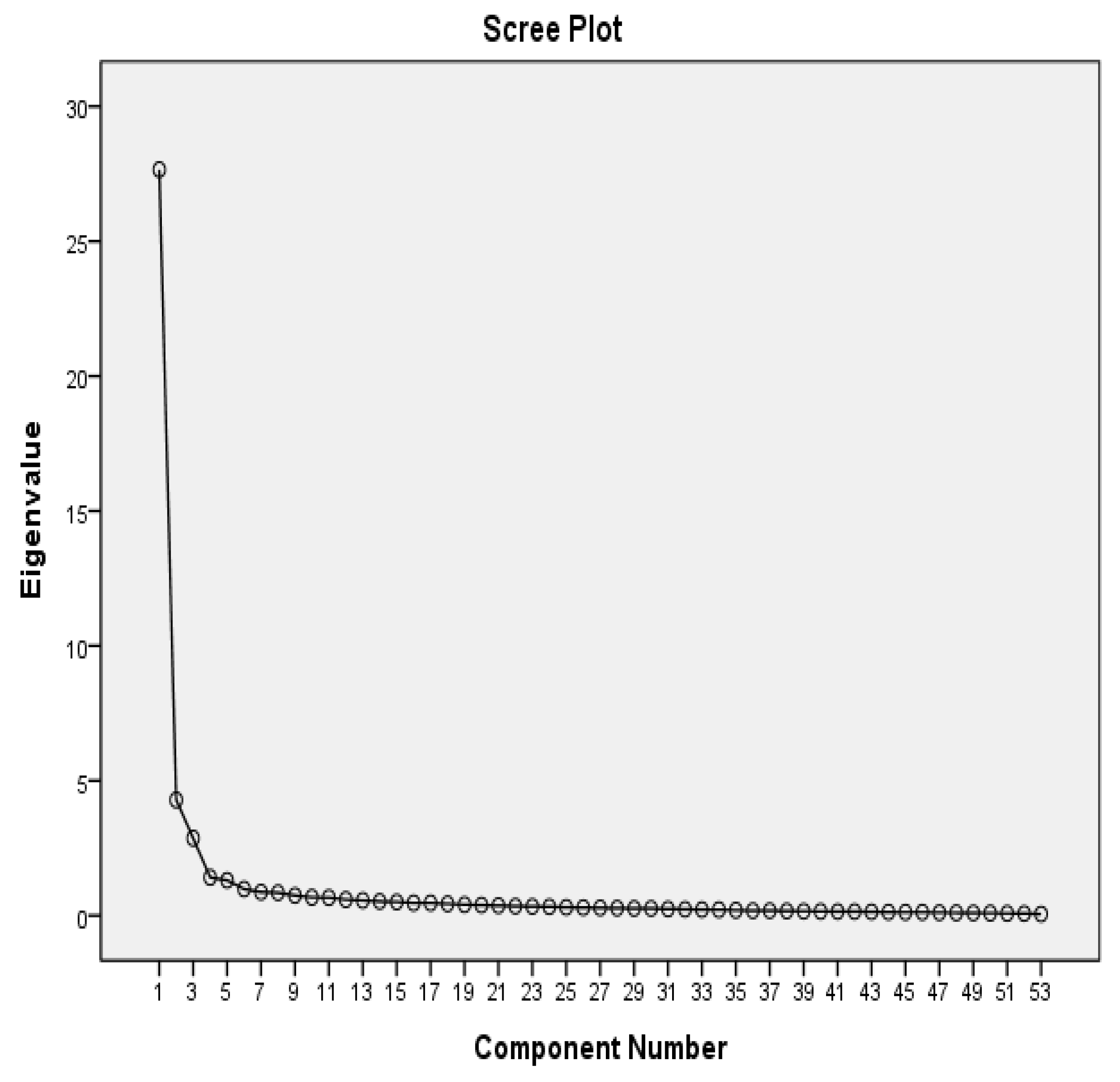 Healthcare 11 00264 g002