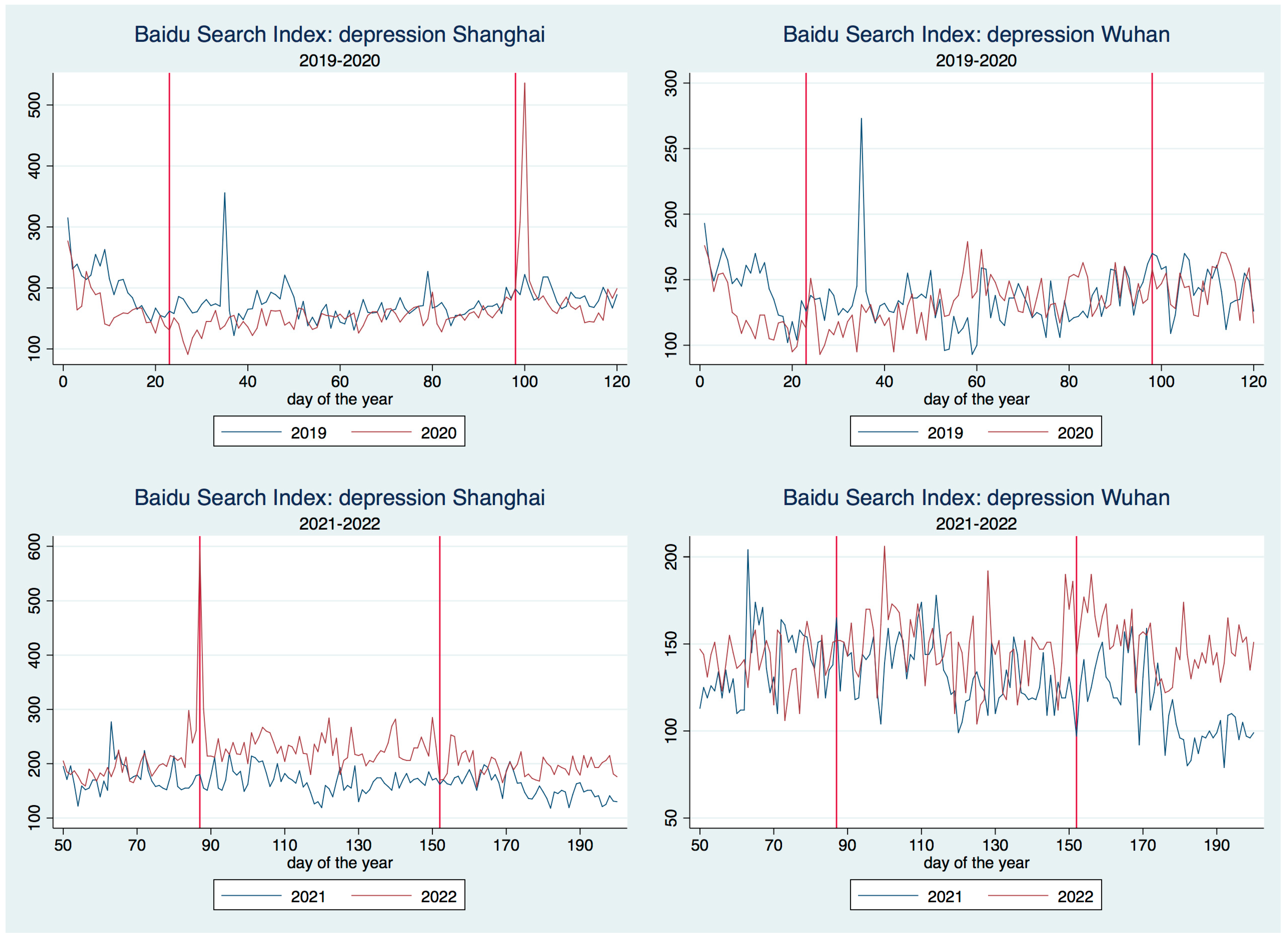 Healthcare 11 00289 g002