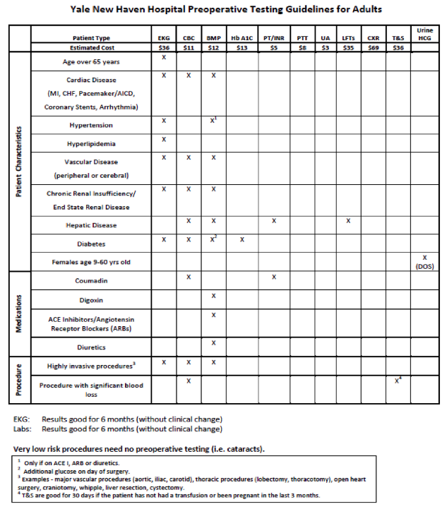 Healthcare 11 00309 i001