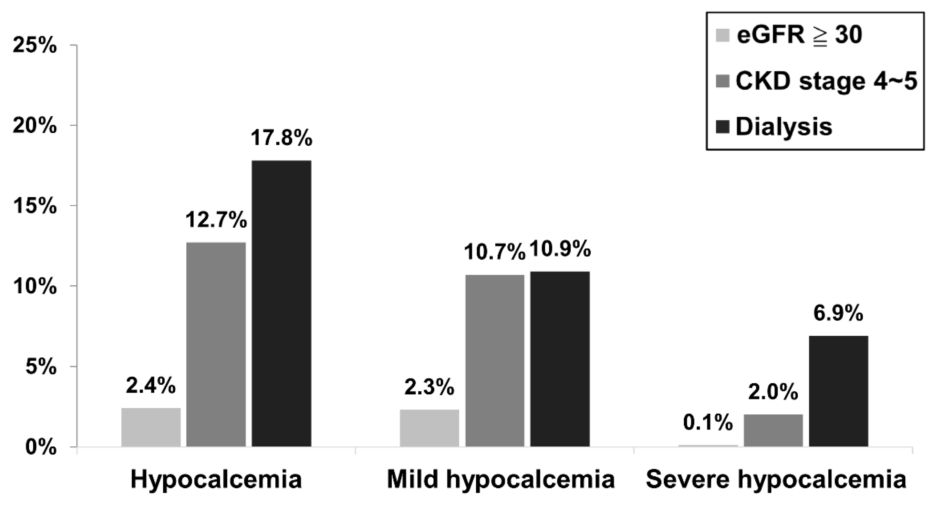 Healthcare 11 00313 g001