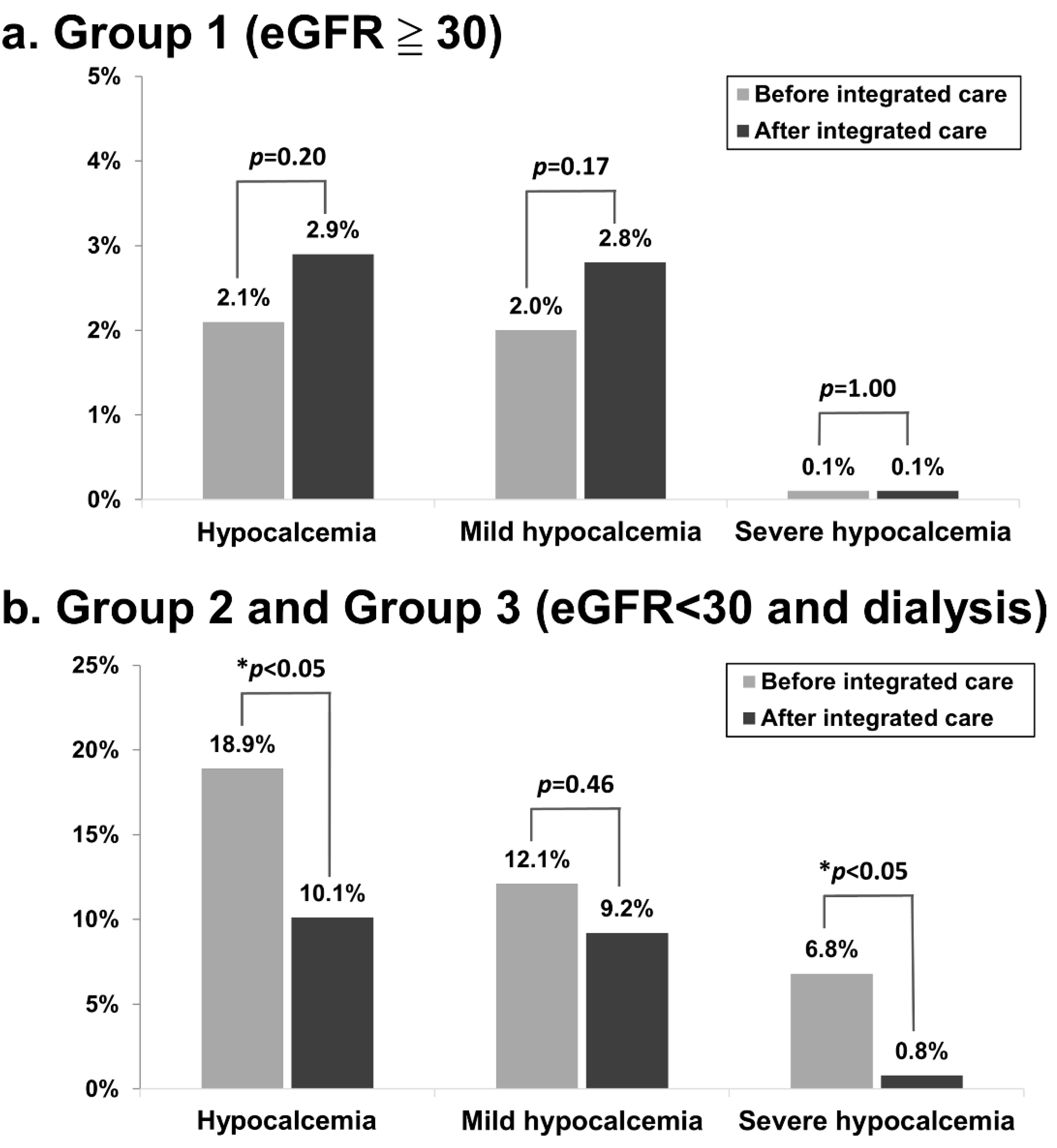 Healthcare 11 00313 g002