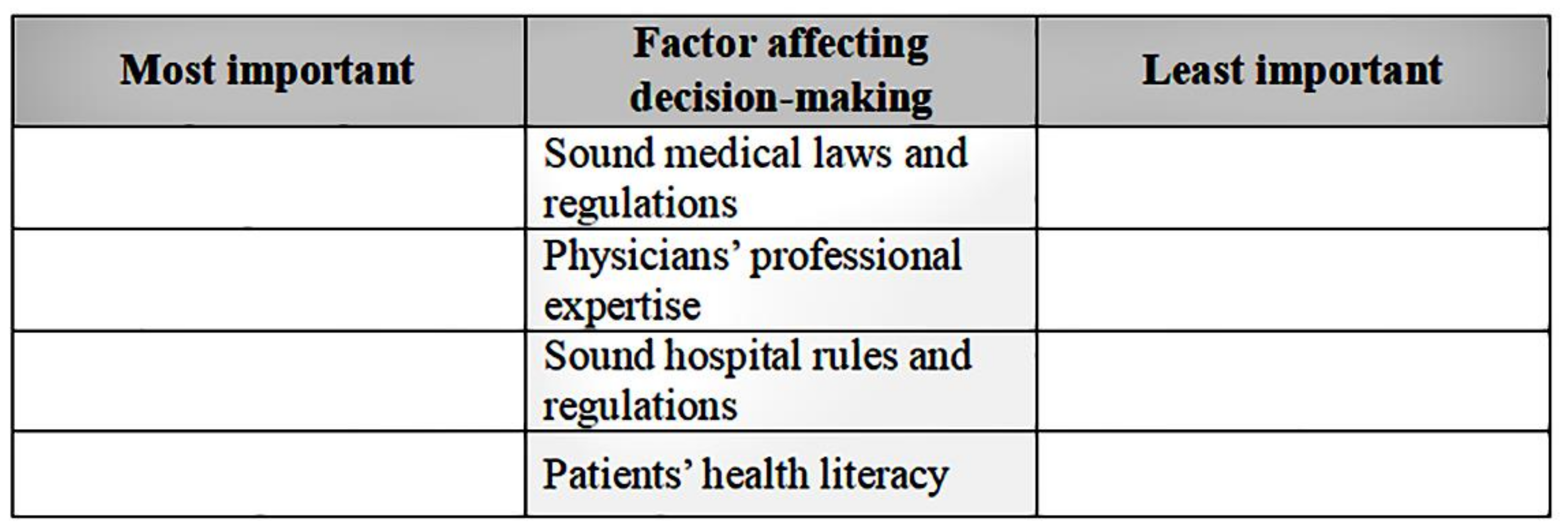 Healthcare 11 00323 g001