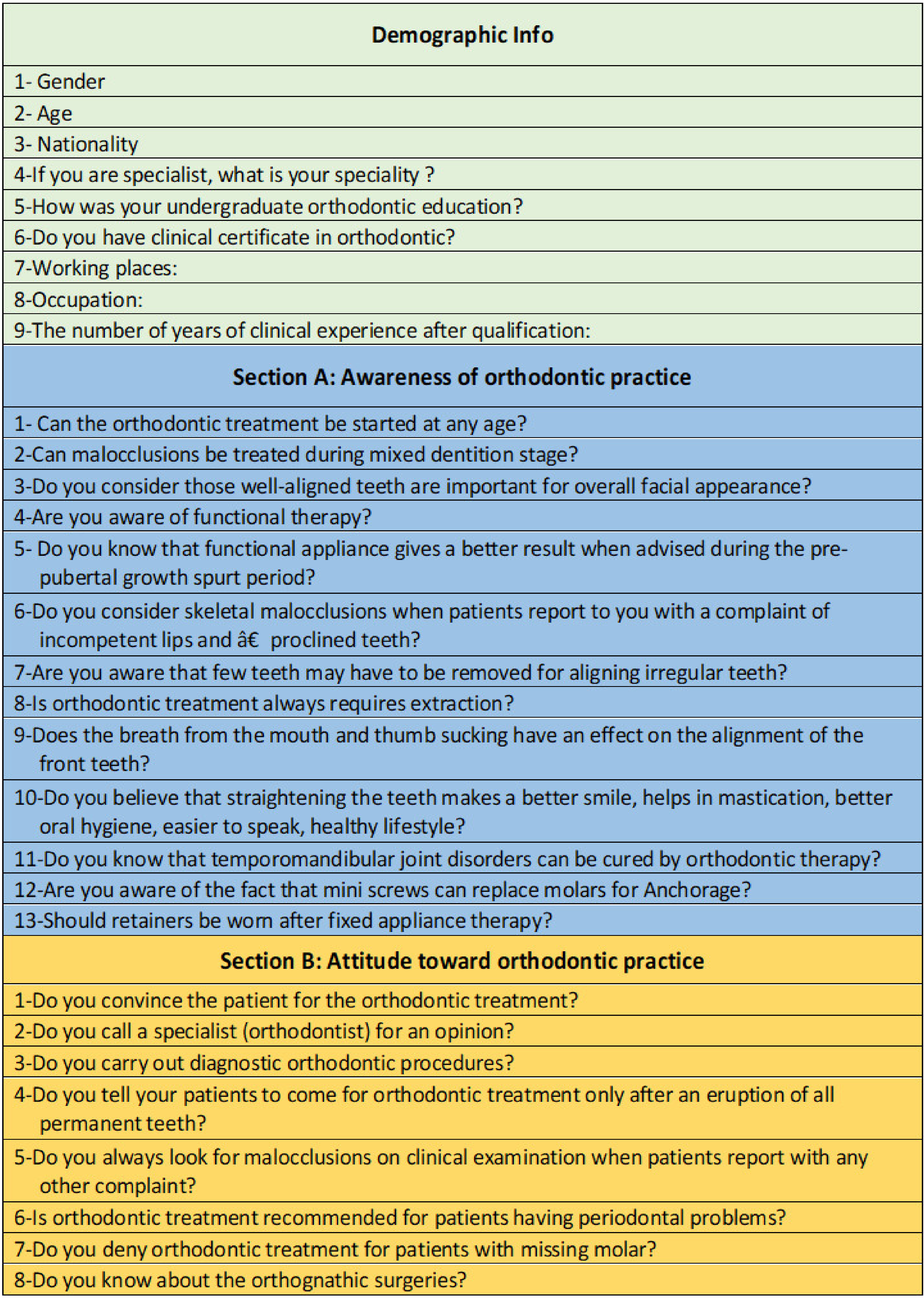 Healthcare 11 00340 g001