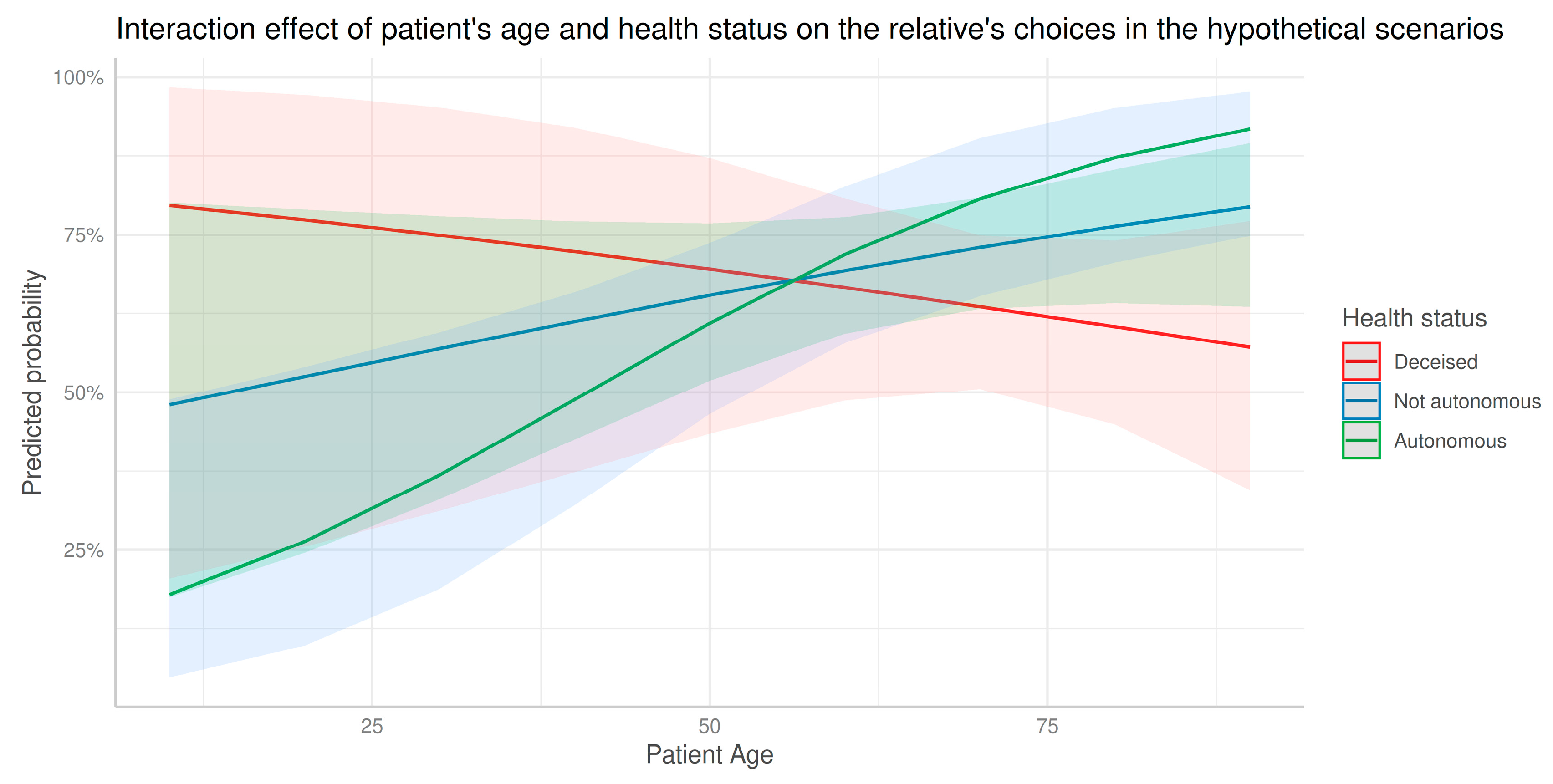Healthcare 11 00345 g001