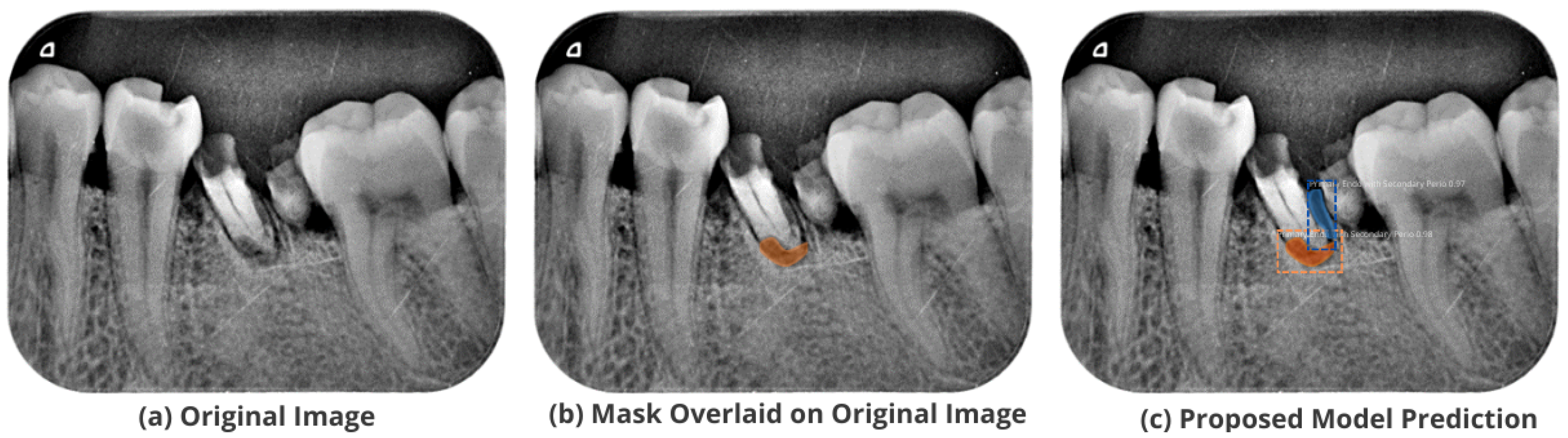 Healthcare 11 00347 g010