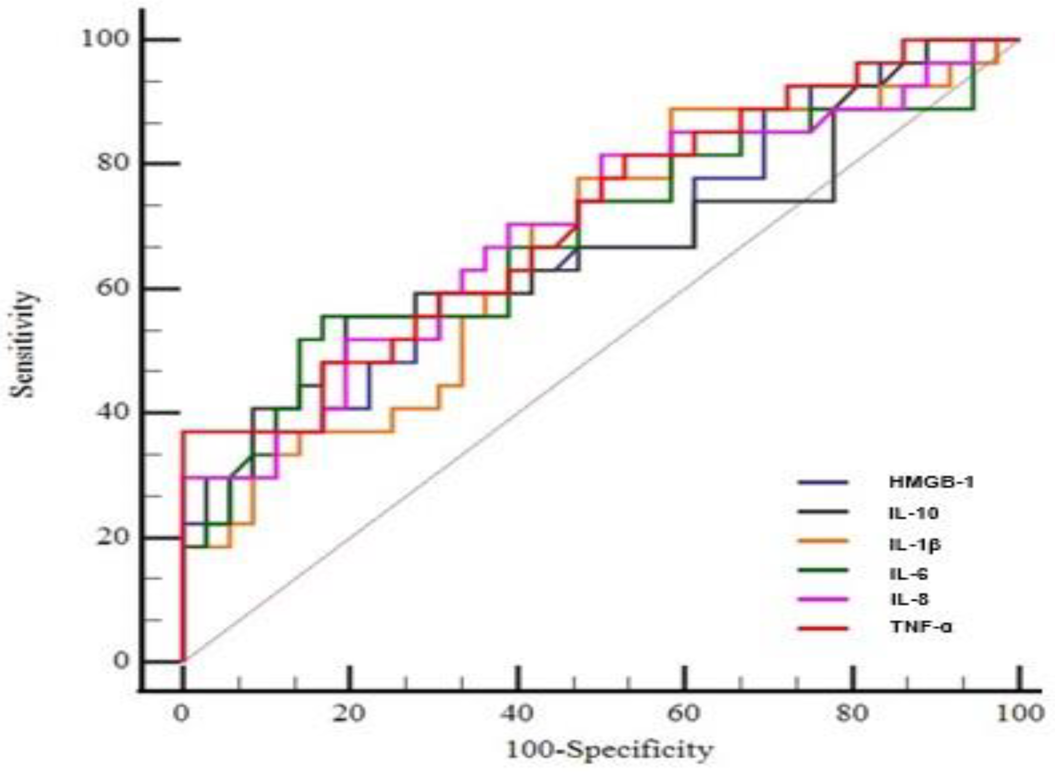 Healthcare 11 00387 g001