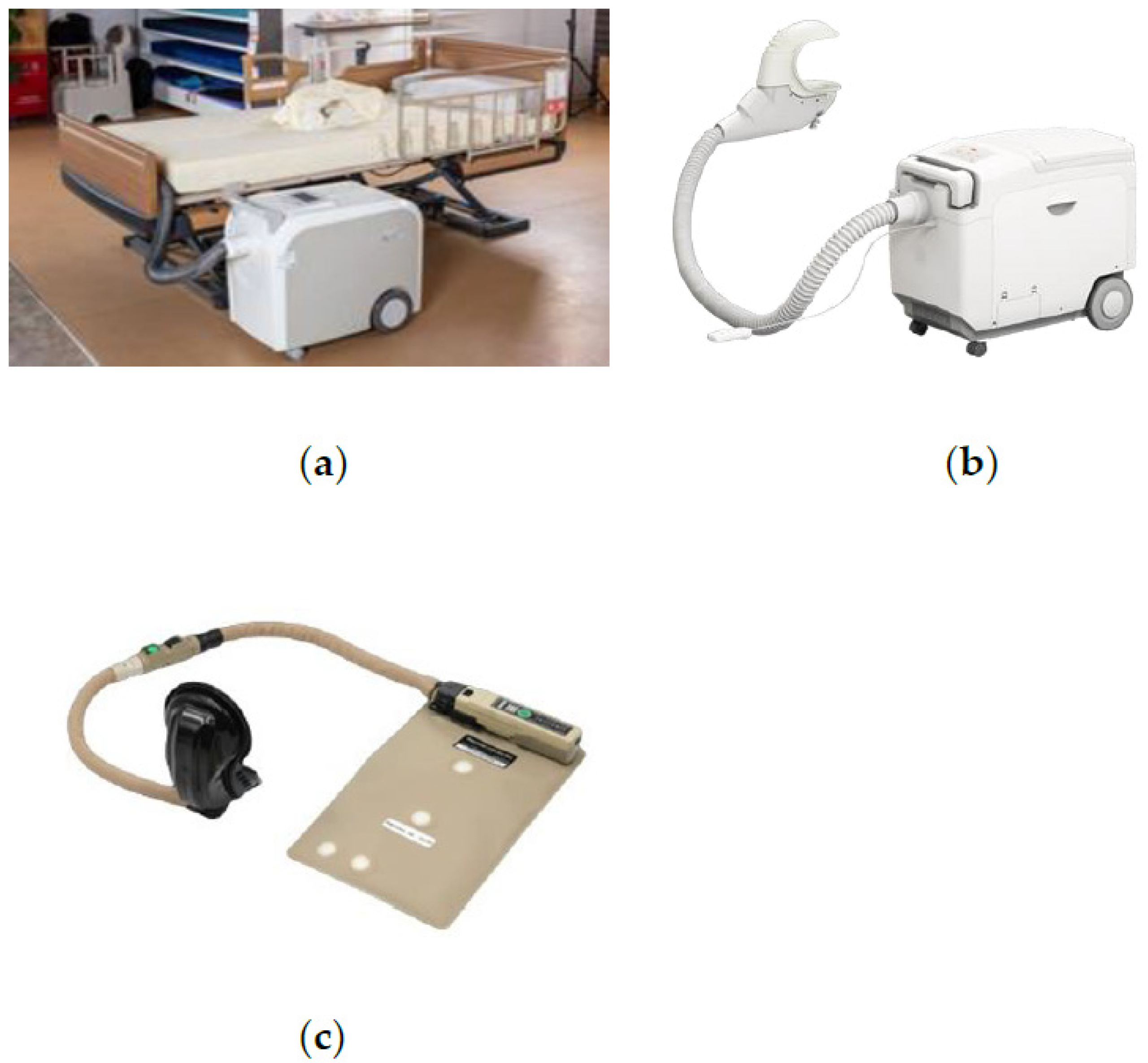 Healthcare 11 00388 g001 Healthcare 11 00388 g001