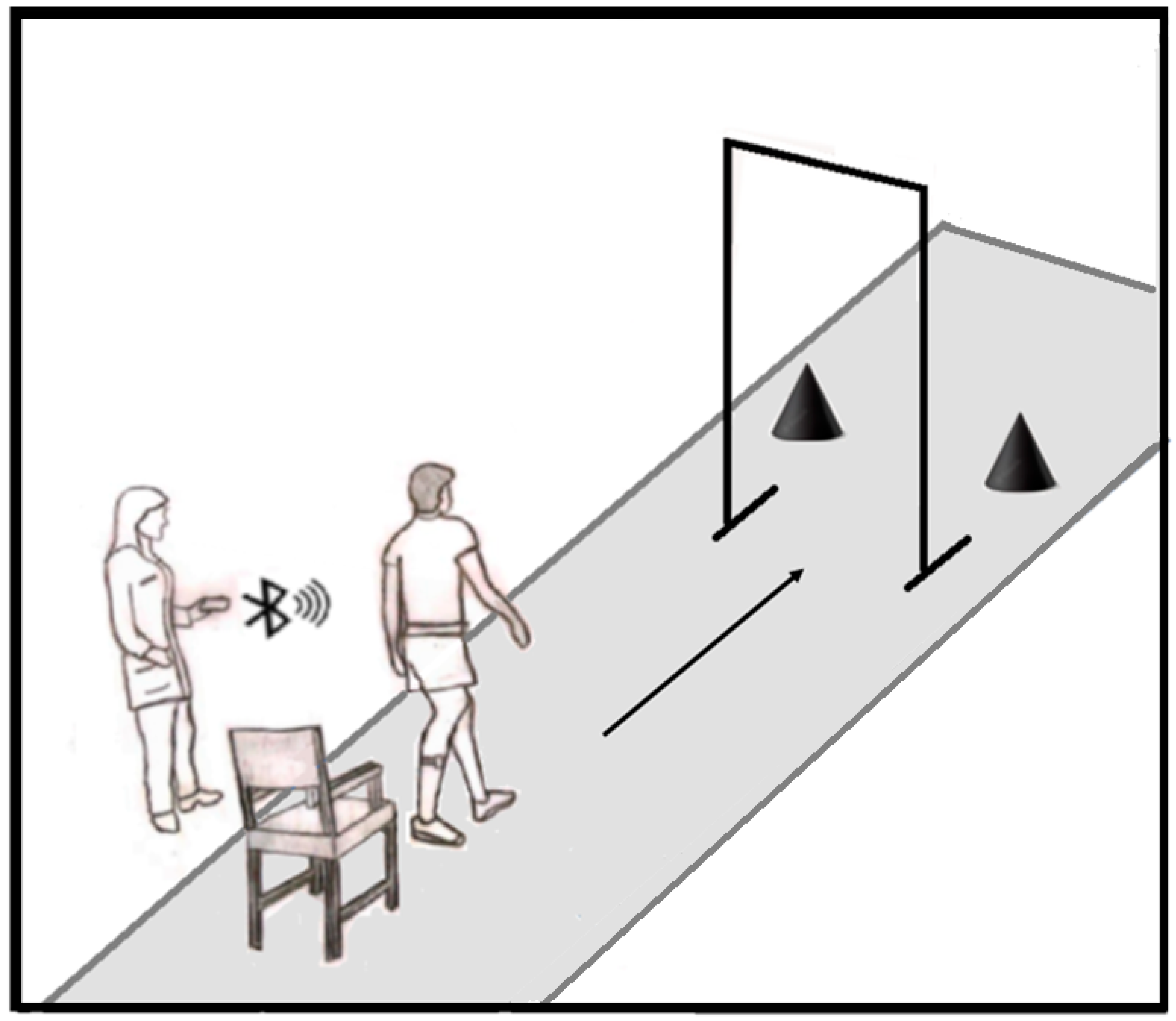 Healthcare 11 00409 g002