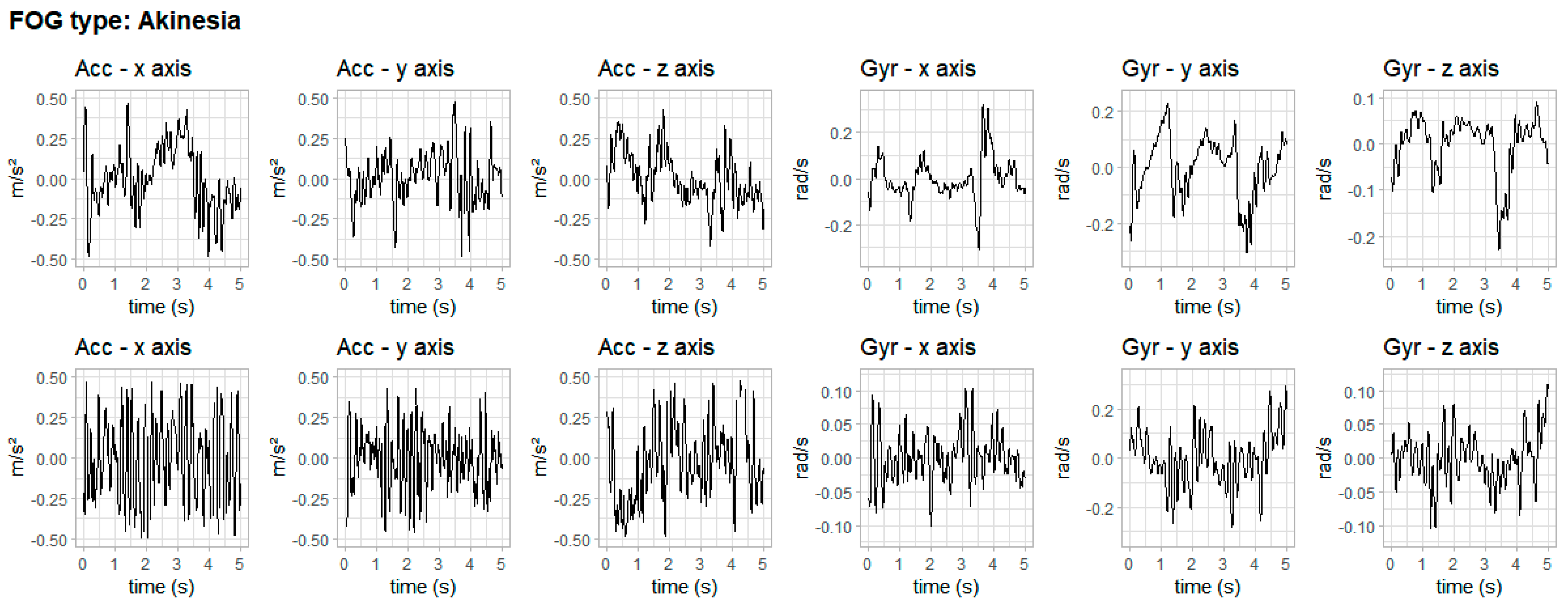 Healthcare 11 00409 g006